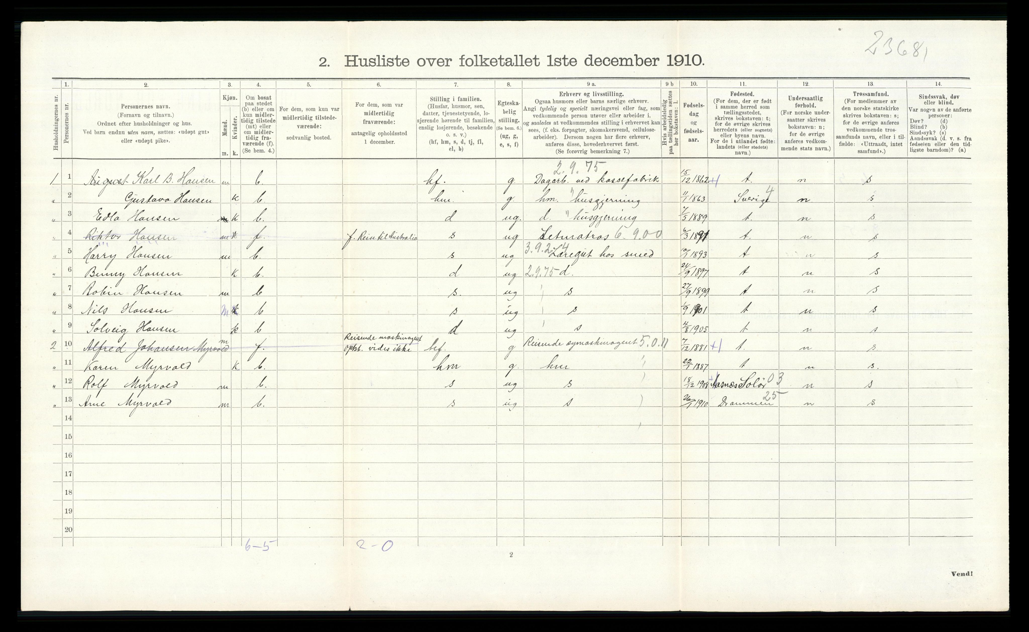 RA, 1910 census for Lier, 1910, p. 299