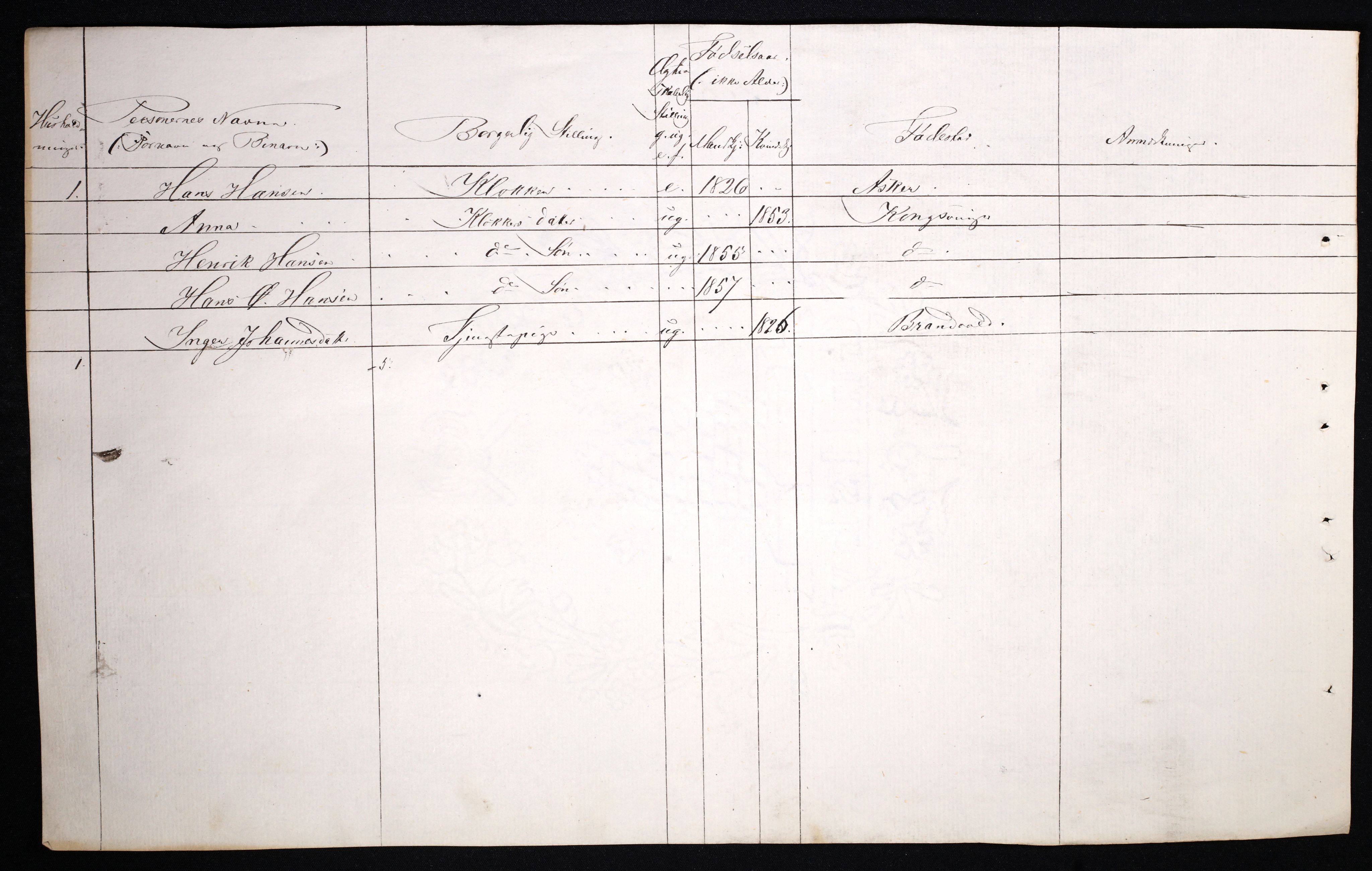 RA, 1870 census for 0402 Kongsvinger, 1870, p. 83