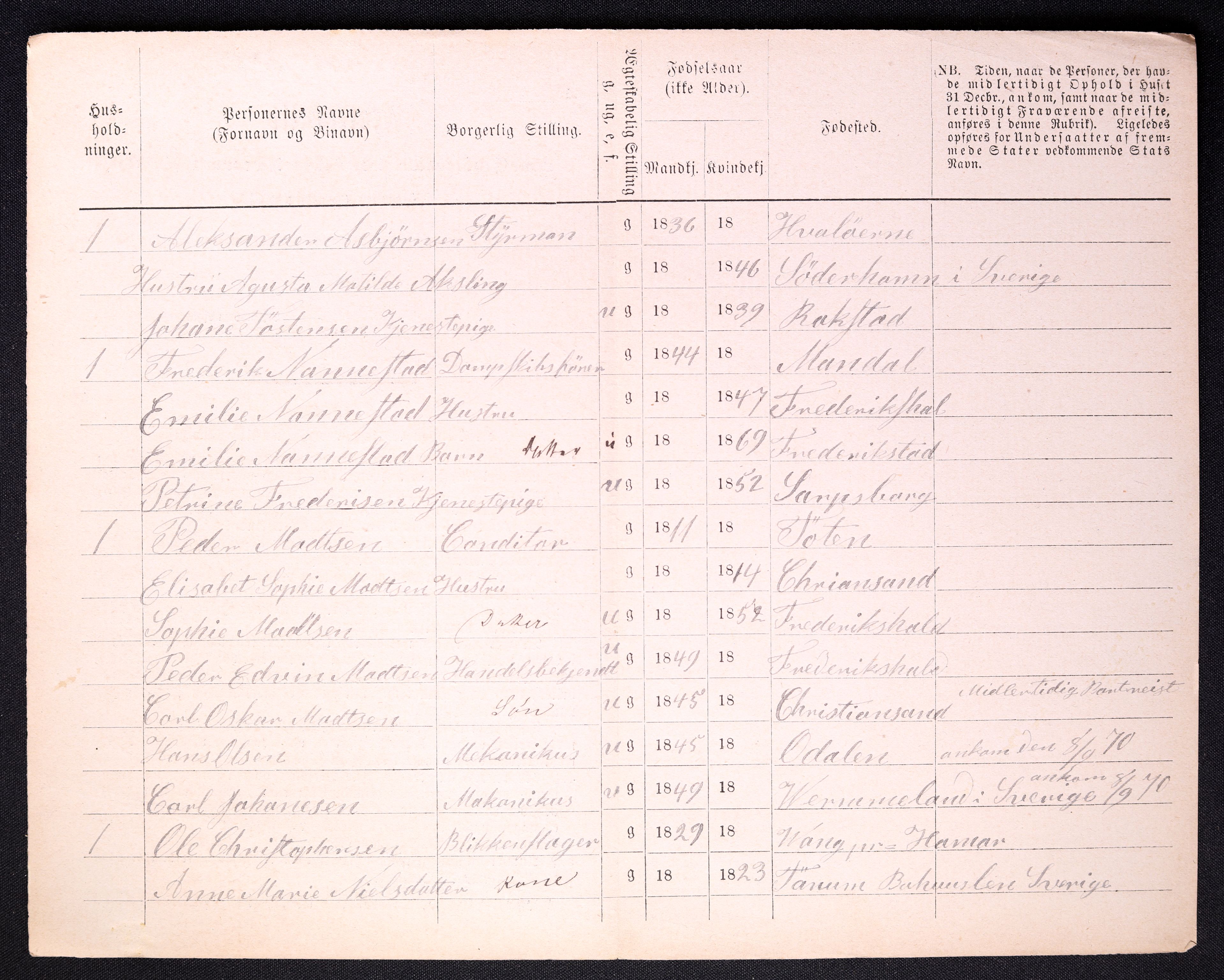 RA, 1870 census for 0103 Fredrikstad, 1870, p. 1418