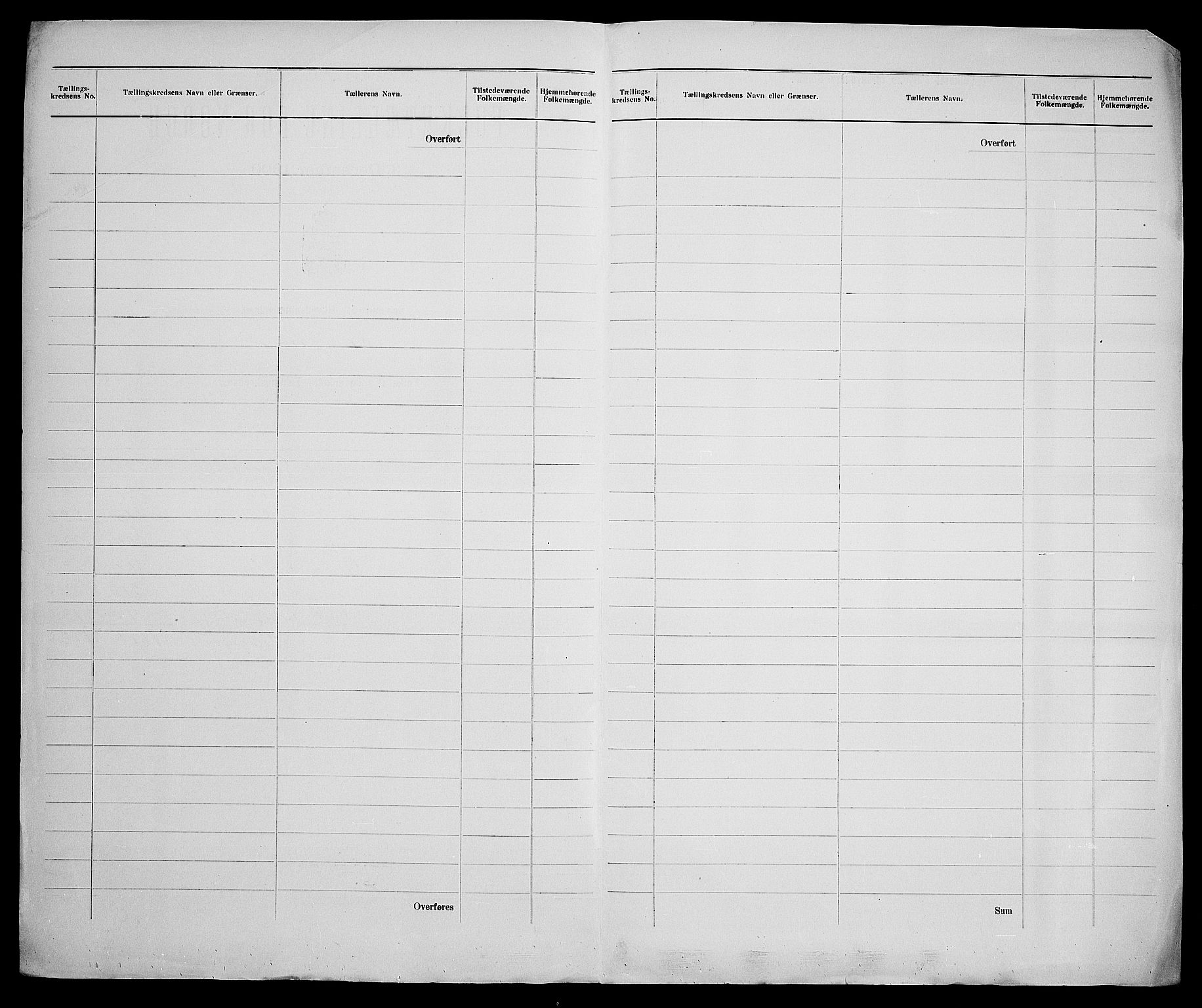 SAK, 1900 census for Farsund, 1900, p. 3