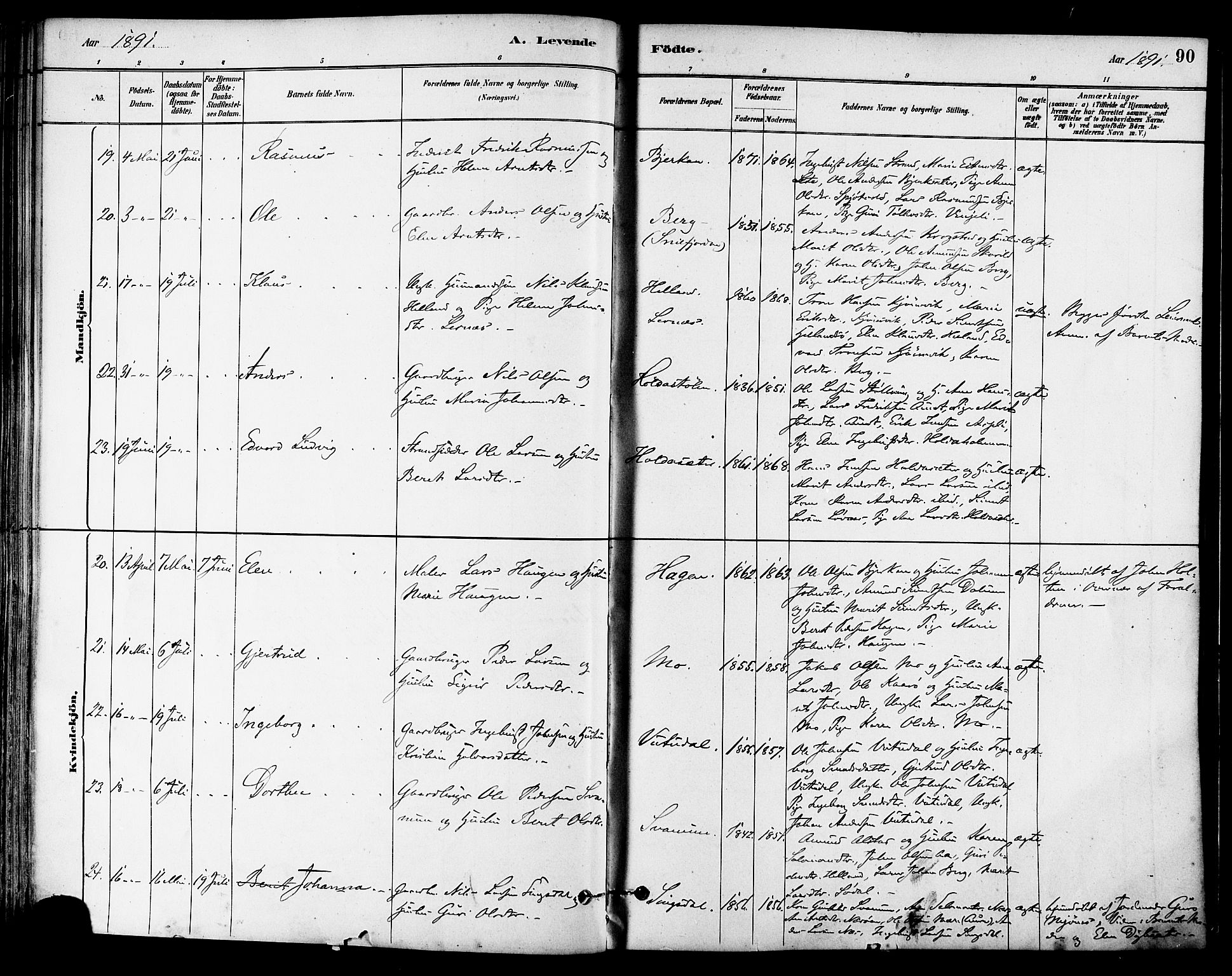 Ministerialprotokoller, klokkerbøker og fødselsregistre - Sør-Trøndelag, AV/SAT-A-1456/630/L0496: Parish register (official) no. 630A09, 1879-1895, p. 90