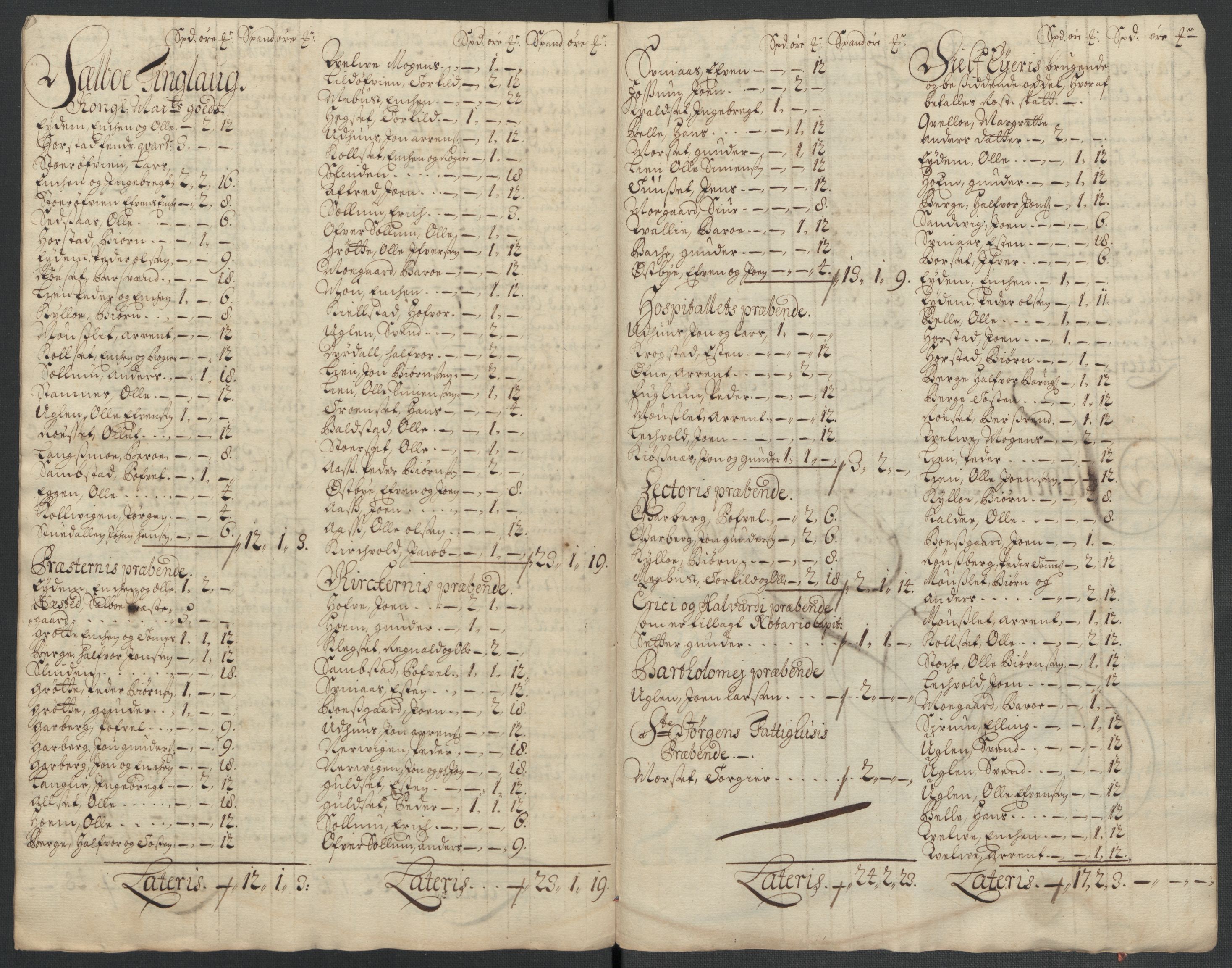 Rentekammeret inntil 1814, Reviderte regnskaper, Fogderegnskap, RA/EA-4092/R61/L4107: Fogderegnskap Strinda og Selbu, 1698-1700, p. 297