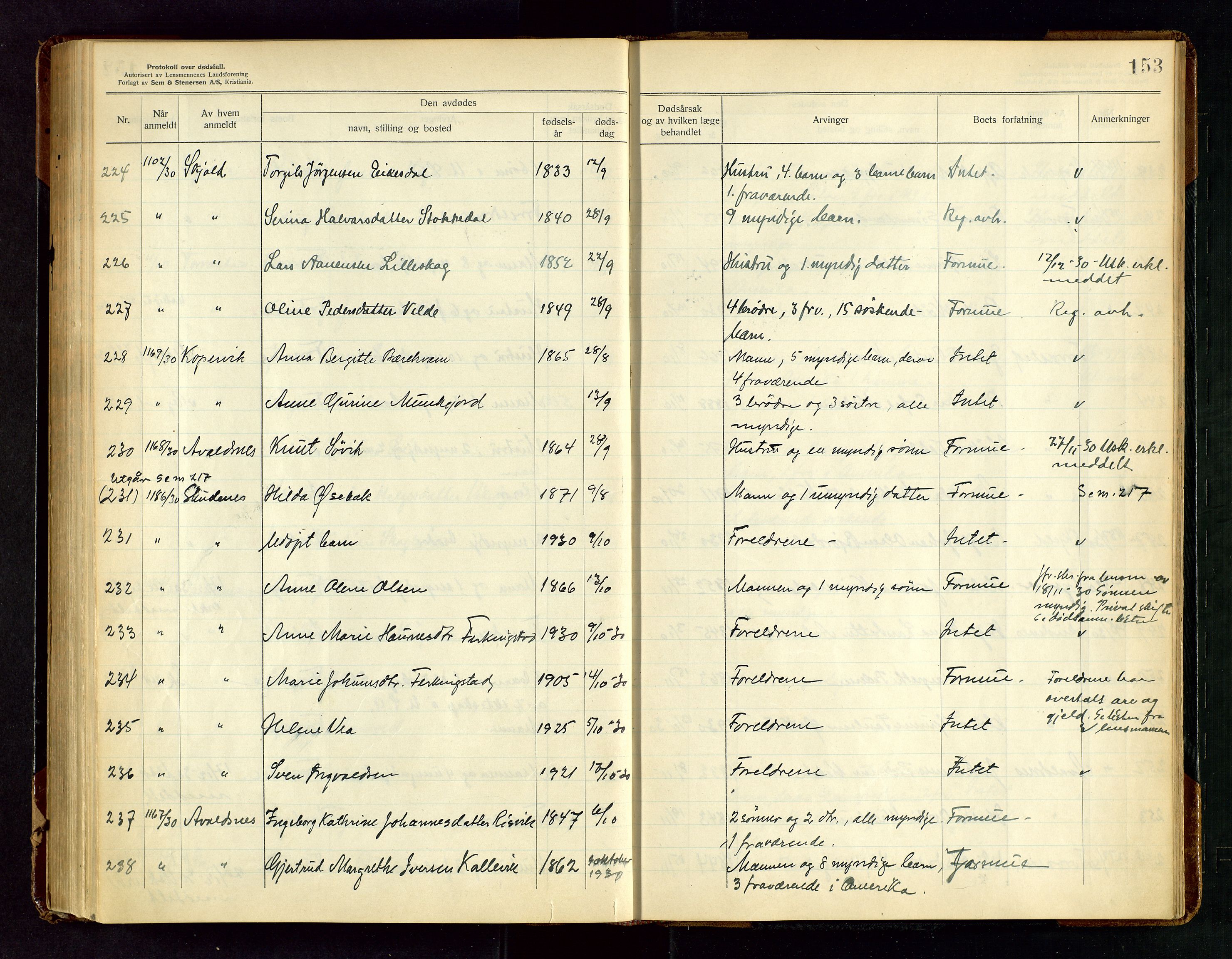 Karmsund sorenskriveri, AV/SAST-A-100311/01/IV/IVAB/L0005: DØDSFALLSPROTOKOLL, 1923-1933, p. 153