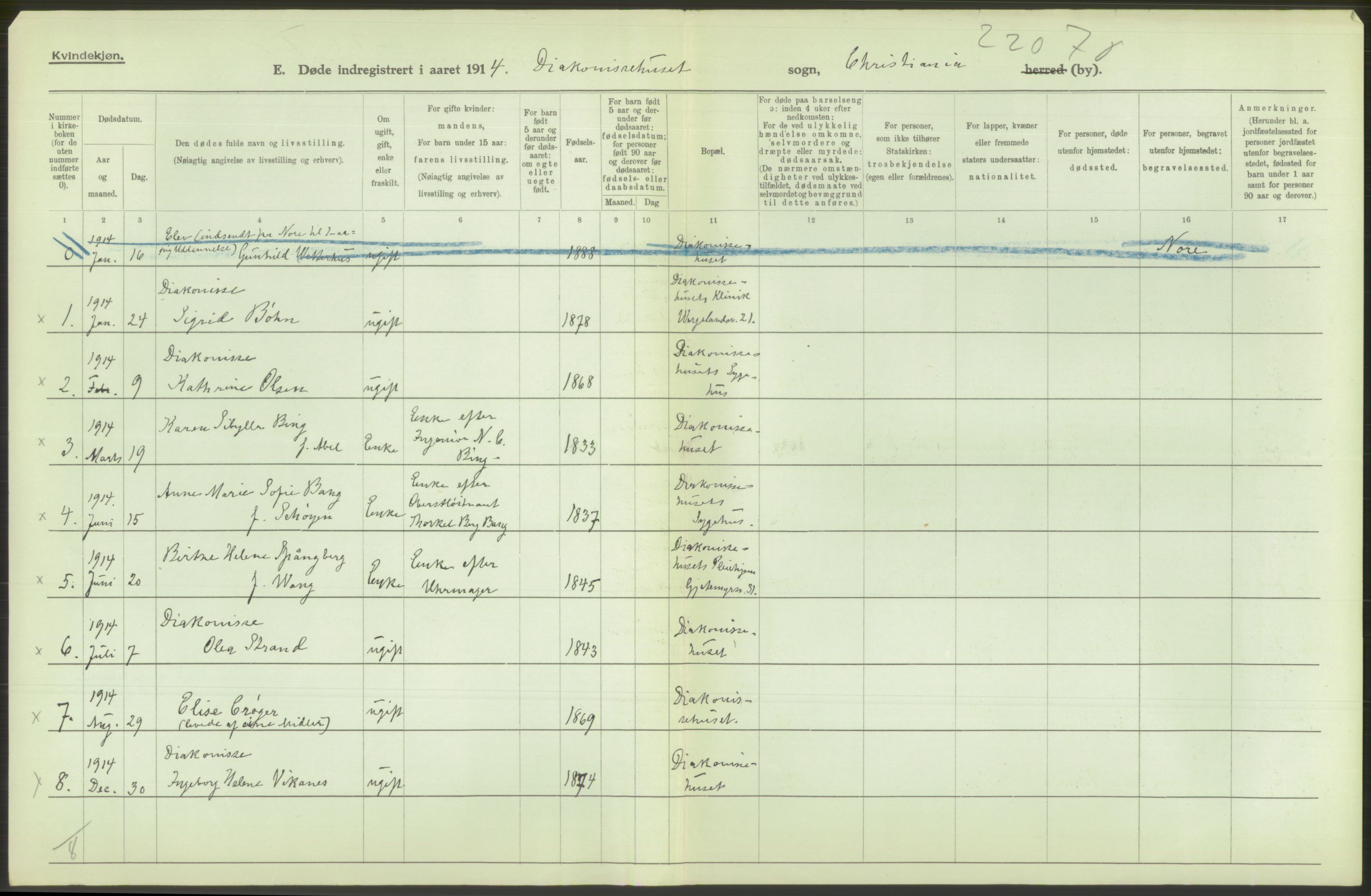 Statistisk sentralbyrå, Sosiodemografiske emner, Befolkning, RA/S-2228/D/Df/Dfb/Dfbd/L0008: Kristiania: Døde, 1914, p. 588