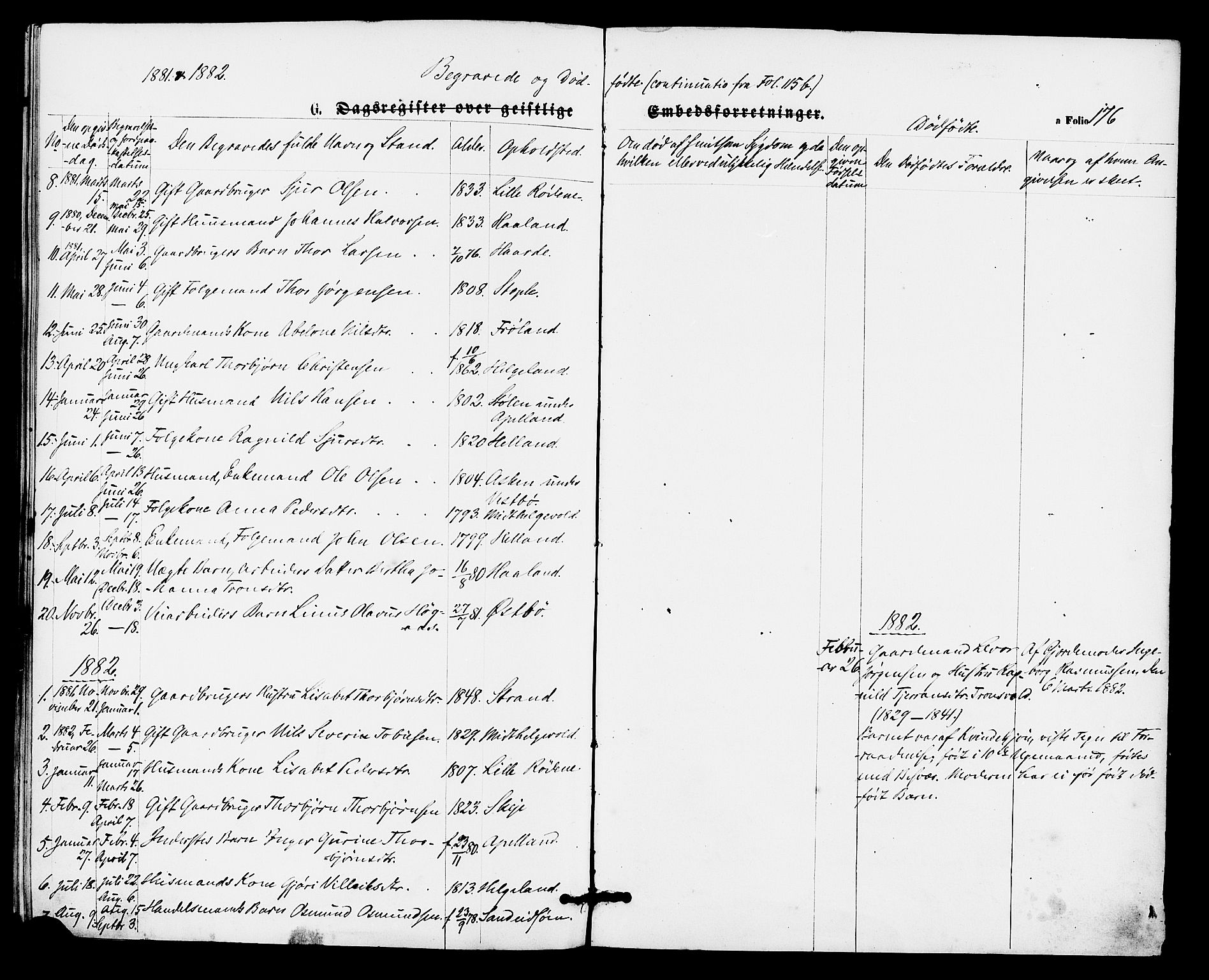 Vikedal sokneprestkontor, AV/SAST-A-101840/01/IV: Parish register (official) no. A 8, 1868-1885, p. 176