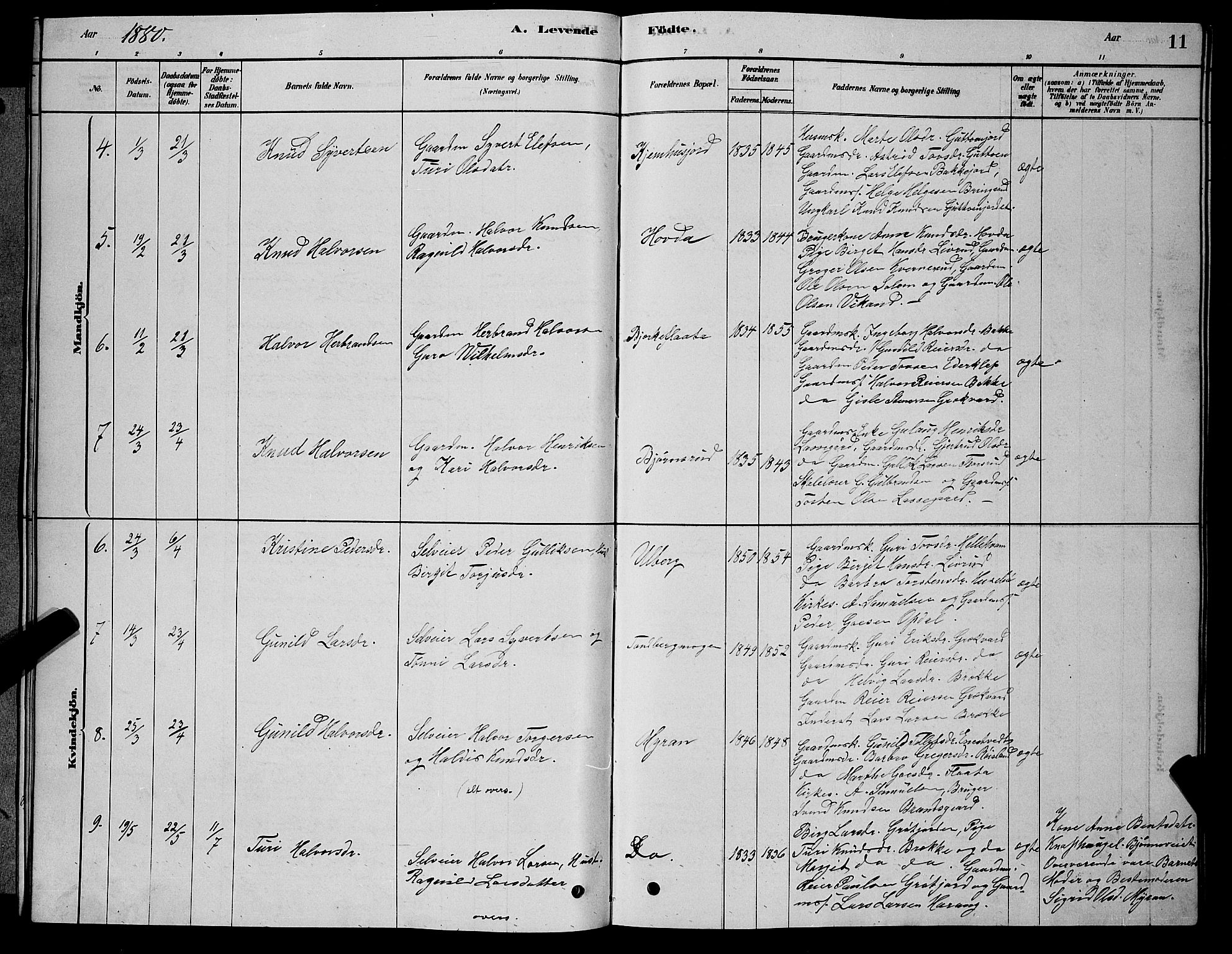 Nore kirkebøker, AV/SAKO-A-238/G/Gb/L0002: Parish register (copy) no. II 2, 1878-1894, p. 11