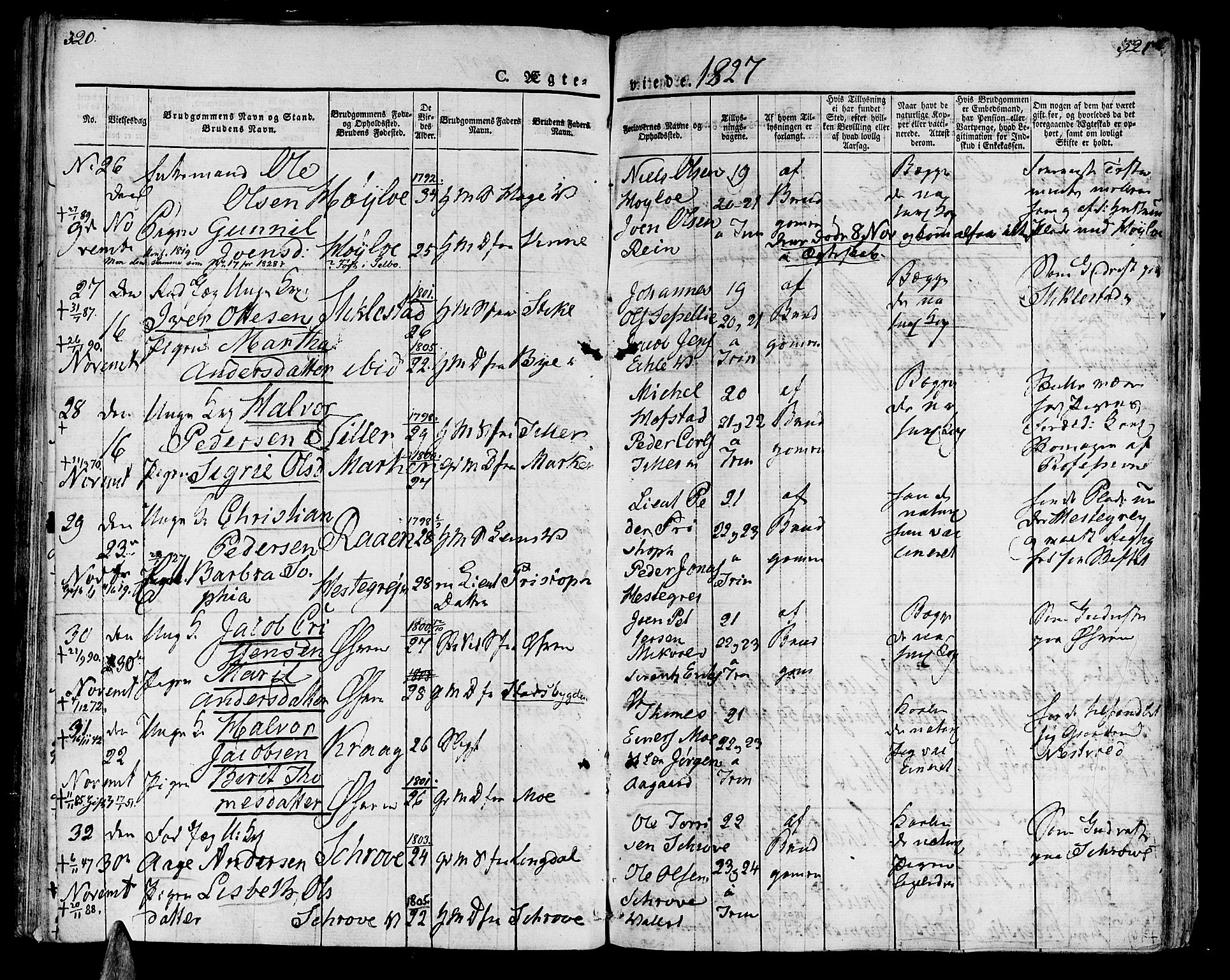 Ministerialprotokoller, klokkerbøker og fødselsregistre - Nord-Trøndelag, SAT/A-1458/723/L0237: Parish register (official) no. 723A06, 1822-1830, p. 320-321
