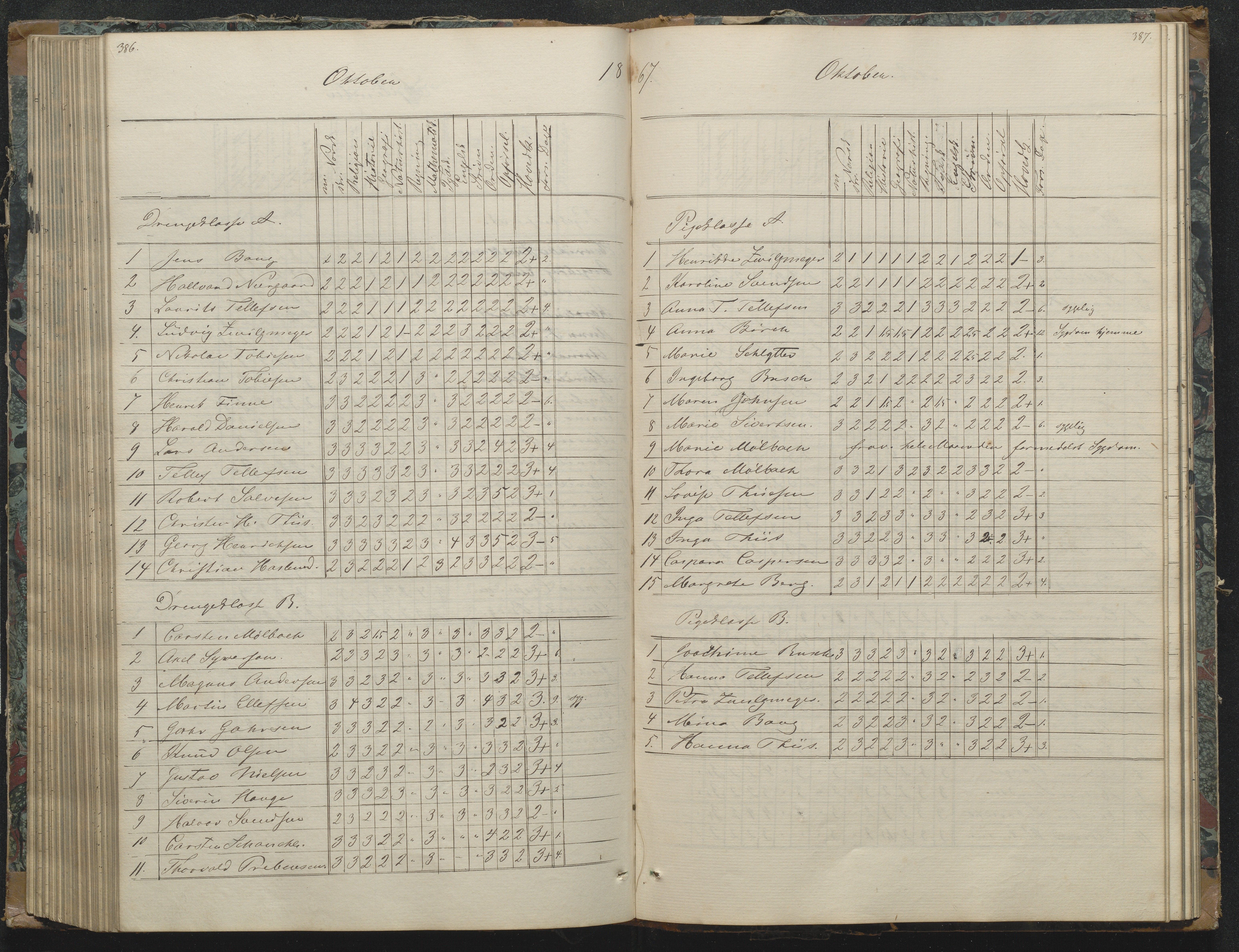 Risør kommune, AAKS/KA0901-PK/1/05/05g/L0003: Karakterprotokoll, 1851-1870, p. 384-385