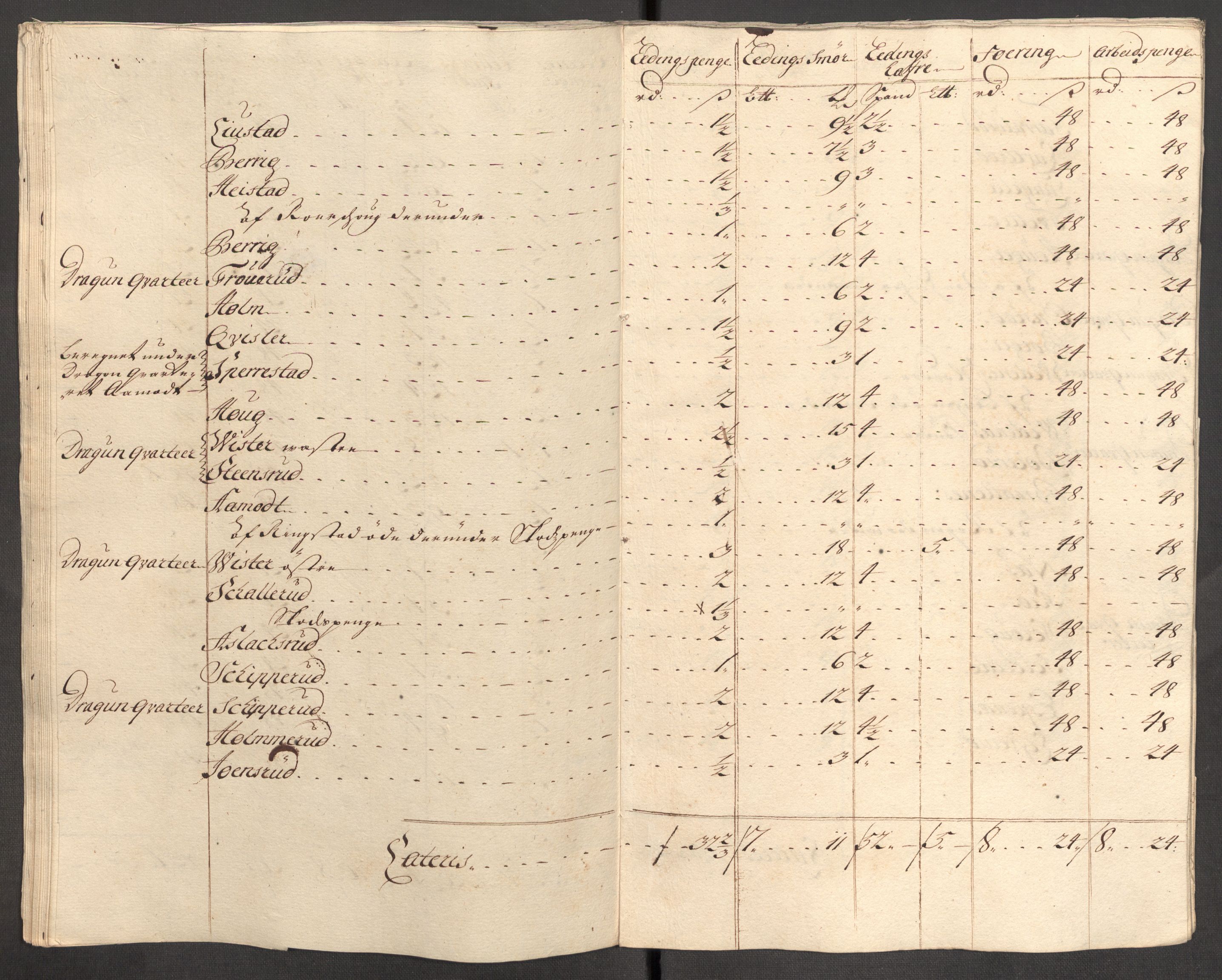 Rentekammeret inntil 1814, Reviderte regnskaper, Fogderegnskap, AV/RA-EA-4092/R07/L0308: Fogderegnskap Rakkestad, Heggen og Frøland, 1714, p. 302