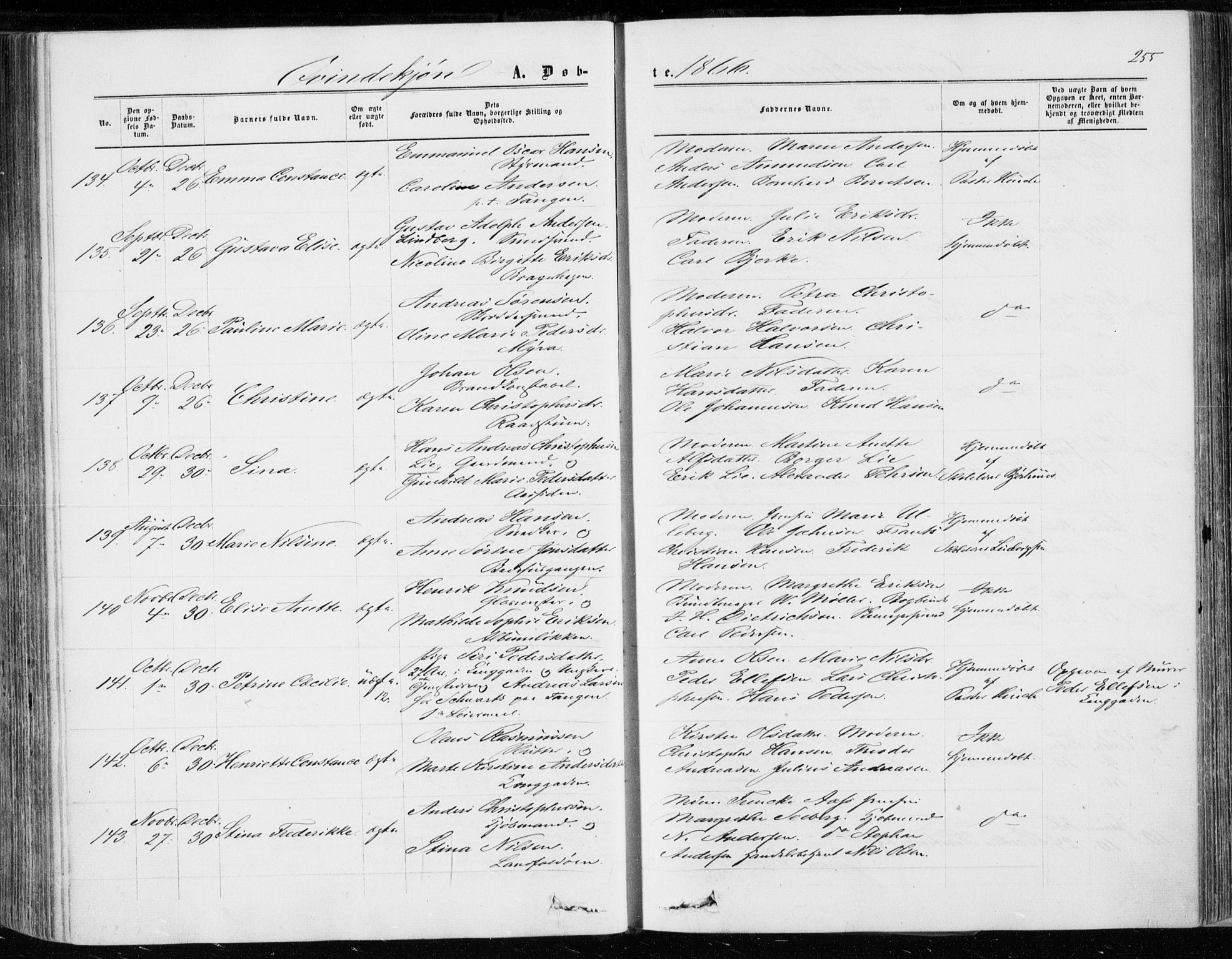 Bragernes kirkebøker, AV/SAKO-A-6/F/Fb/L0003: Parish register (official) no. II 3, 1860-1868, p. 255