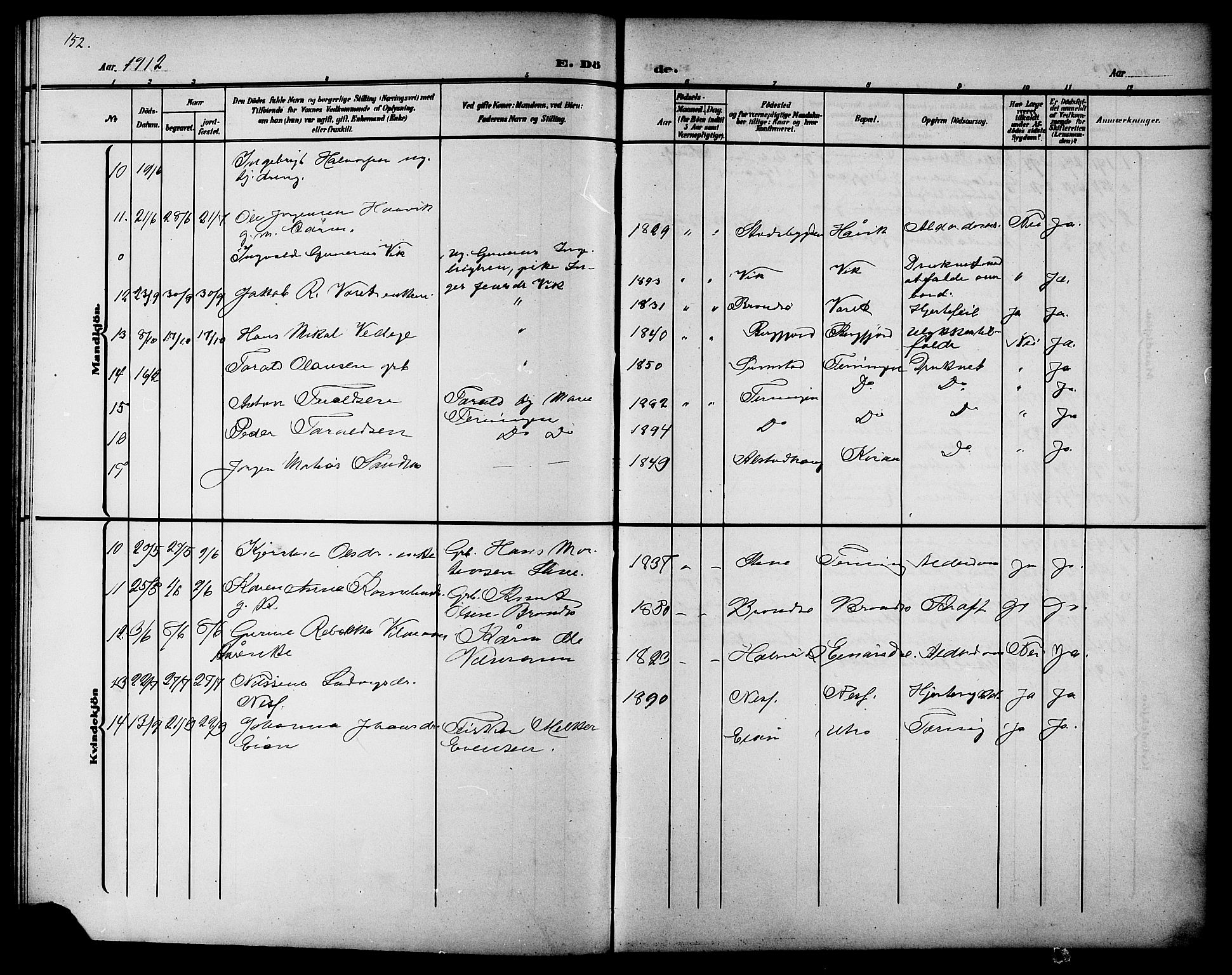 Ministerialprotokoller, klokkerbøker og fødselsregistre - Sør-Trøndelag, SAT/A-1456/657/L0717: Parish register (copy) no. 657C04, 1904-1923, p. 152