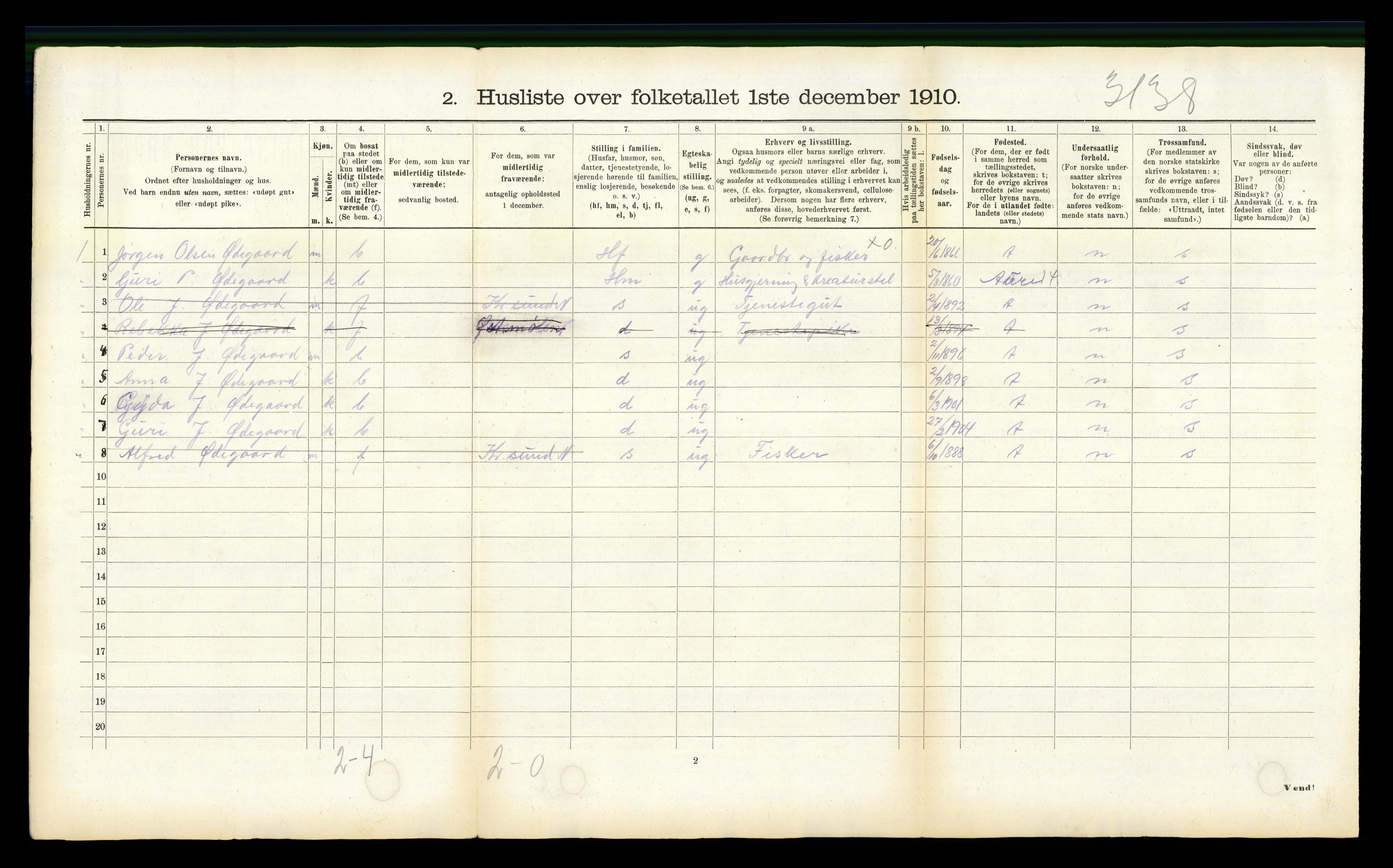 RA, 1910 census for Edøy, 1910, p. 1161