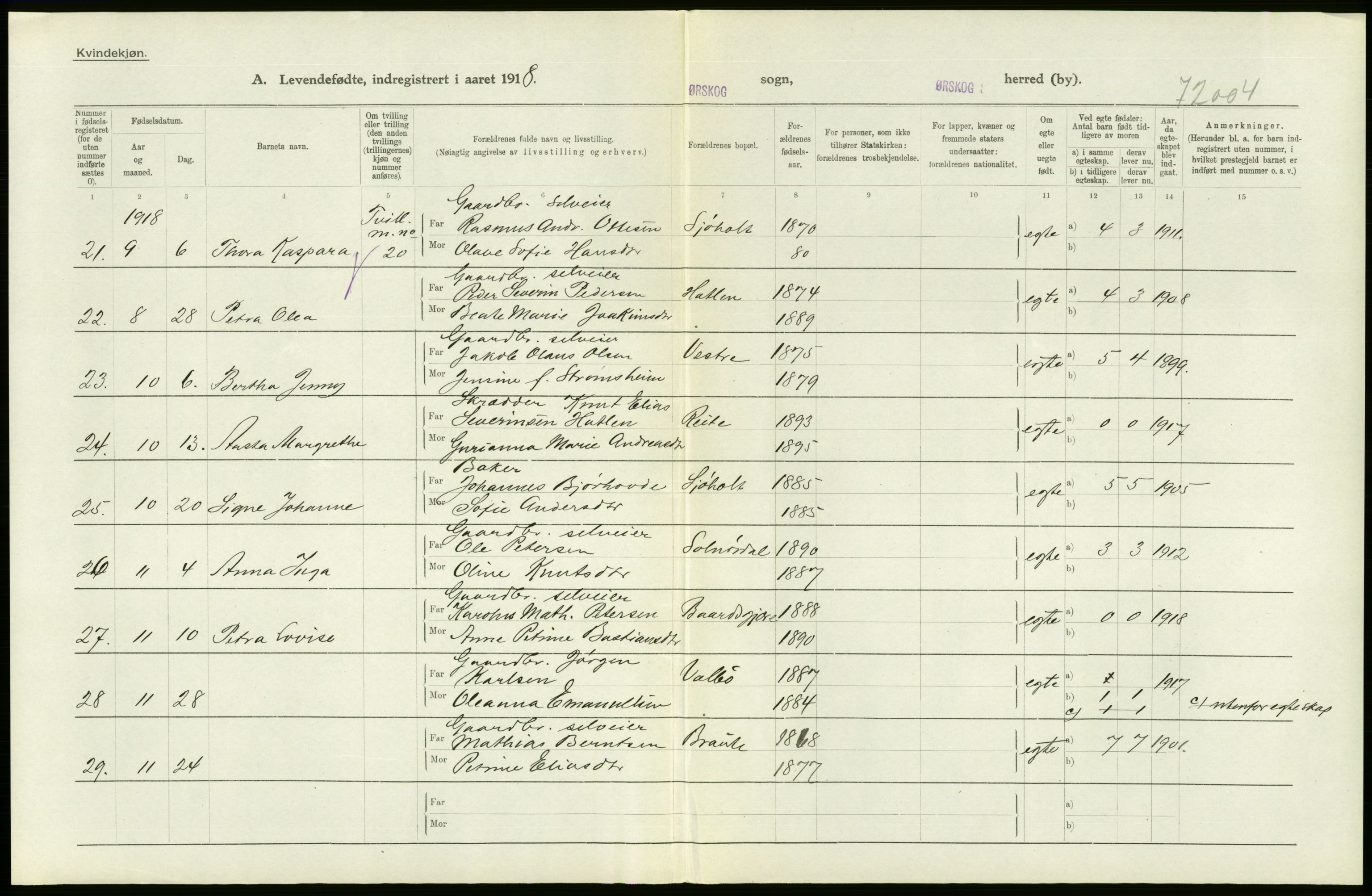 Statistisk sentralbyrå, Sosiodemografiske emner, Befolkning, RA/S-2228/D/Df/Dfb/Dfbh/L0043: Møre fylke: Levendefødte menn og kvinner. Bygder., 1918, p. 366