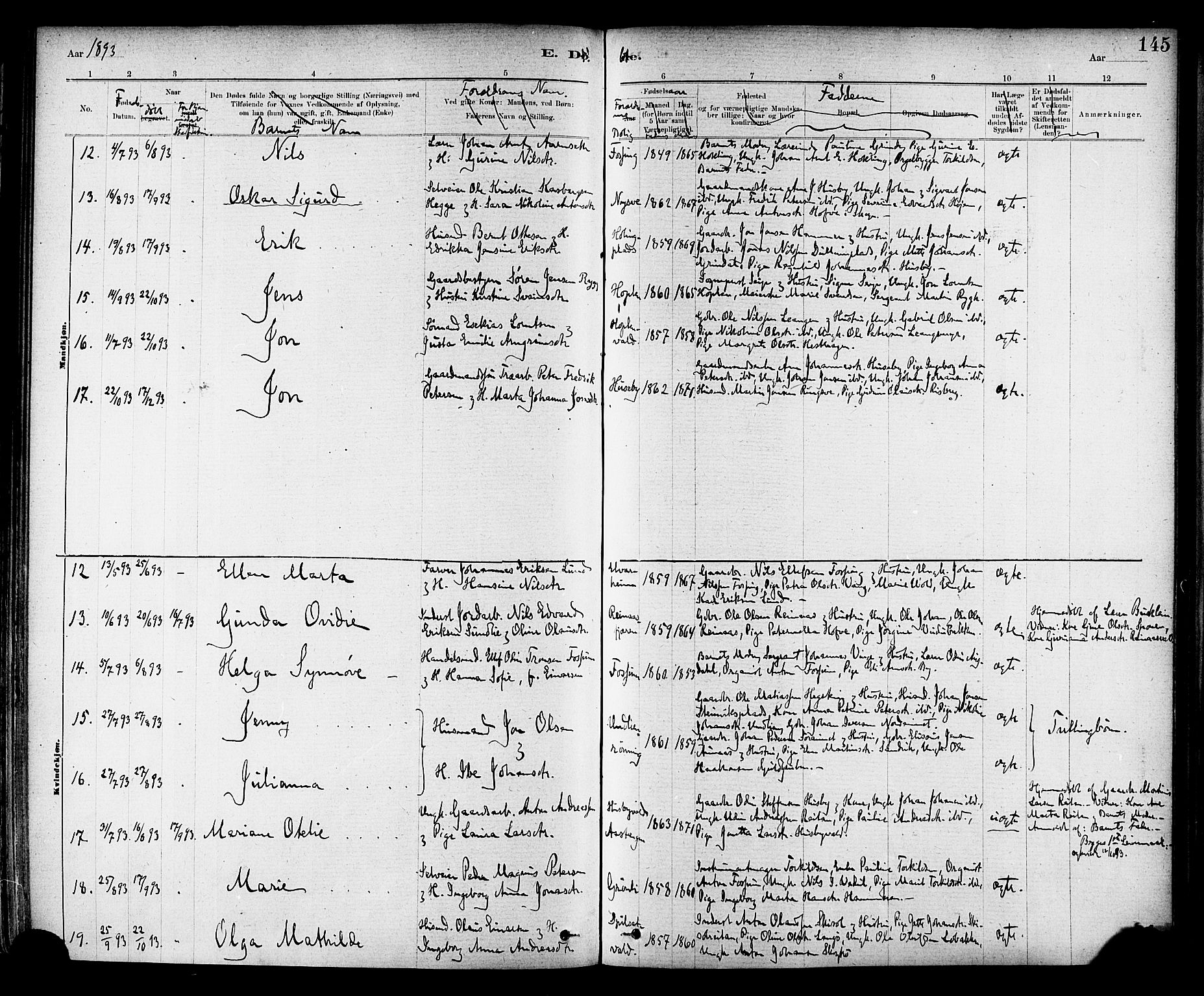 Ministerialprotokoller, klokkerbøker og fødselsregistre - Nord-Trøndelag, SAT/A-1458/714/L0130: Parish register (official) no. 714A01, 1878-1895, p. 145