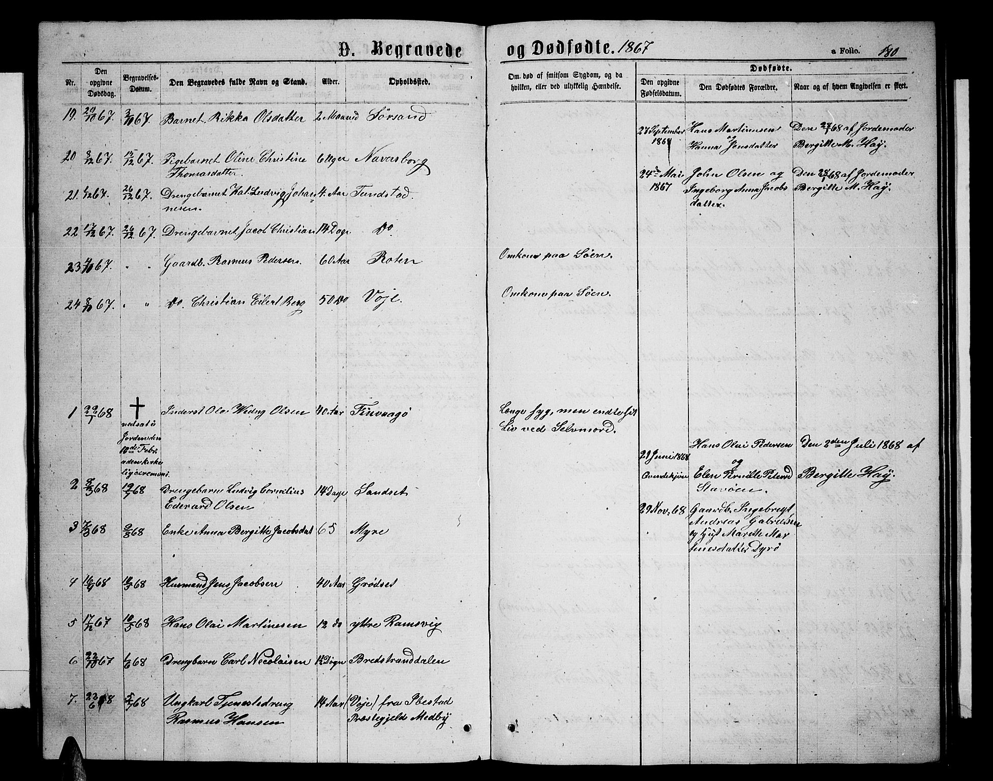 Ministerialprotokoller, klokkerbøker og fødselsregistre - Nordland, AV/SAT-A-1459/893/L1348: Parish register (copy) no. 893C03, 1867-1877, p. 180