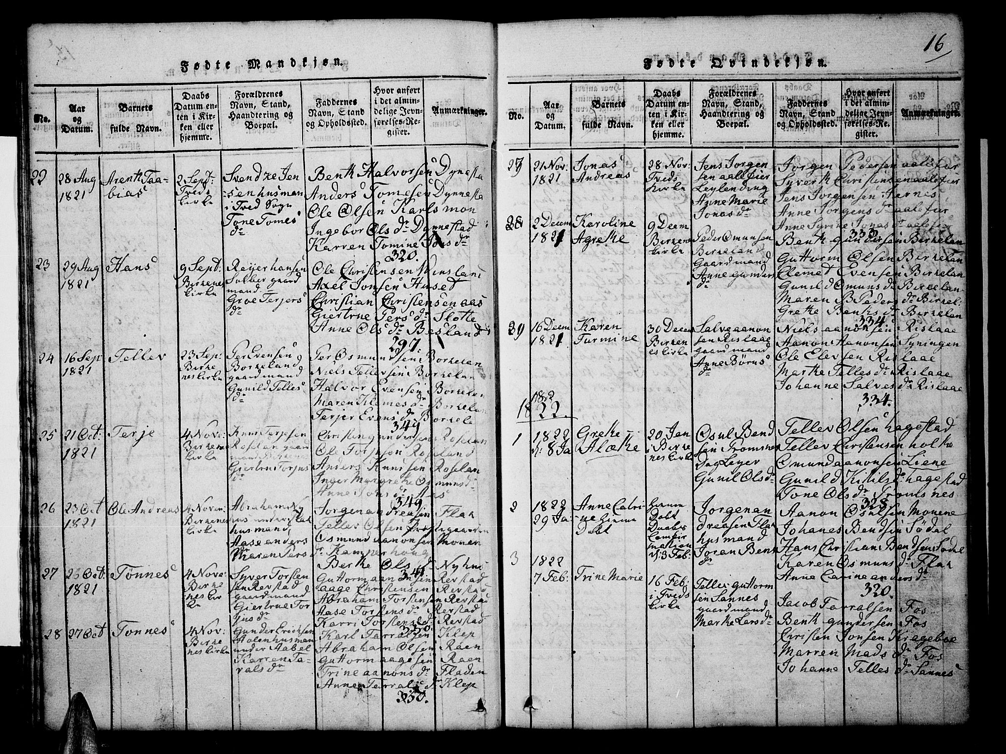 Tveit sokneprestkontor, SAK/1111-0043/F/Fb/L0001: Parish register (copy) no. B 1, 1820-1834, p. 16