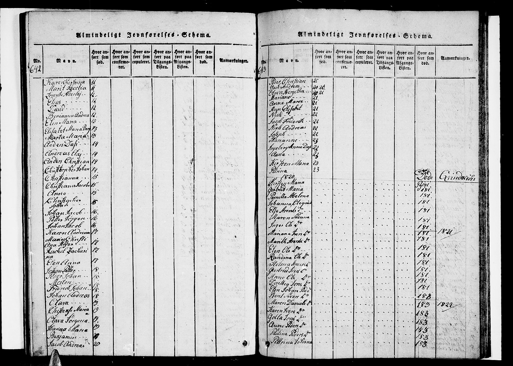 Ministerialprotokoller, klokkerbøker og fødselsregistre - Nordland, AV/SAT-A-1459/838/L0554: Parish register (copy) no. 838C01, 1820-1828, p. 642-643