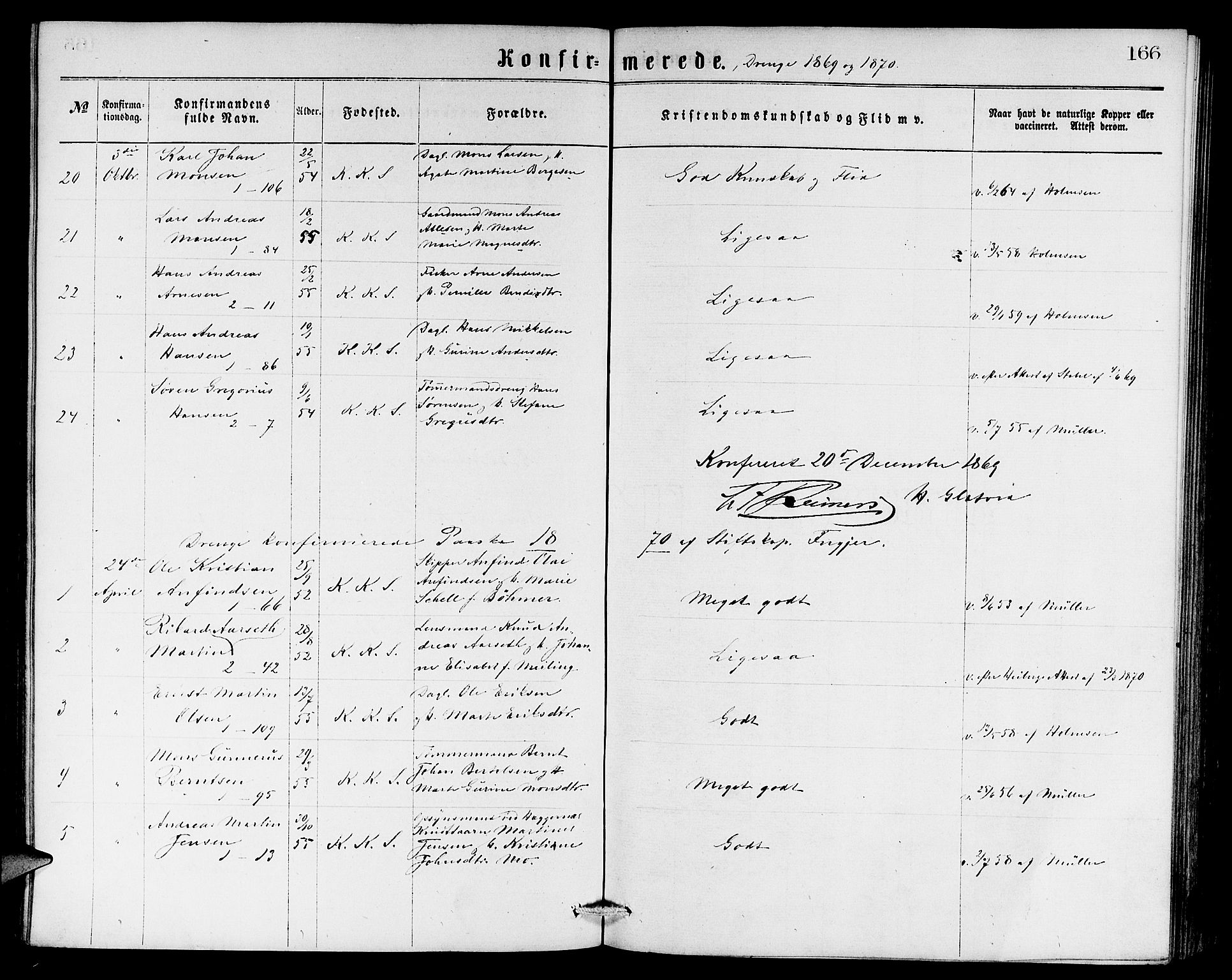 Sandviken Sokneprestembete, SAB/A-77601/H/Hb: Parish register (copy) no. A 1, 1867-1879, p. 166