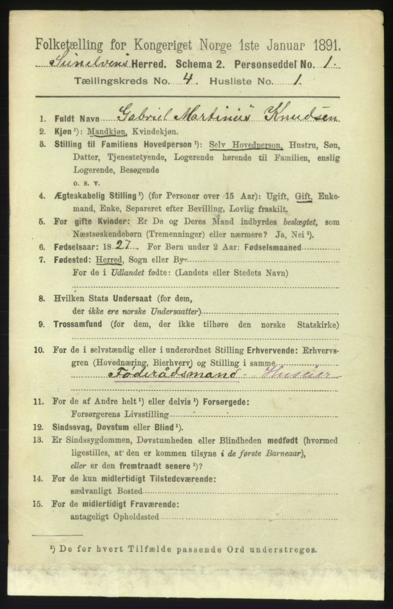 RA, 1891 census for 1523 Sunnylven, 1891, p. 871