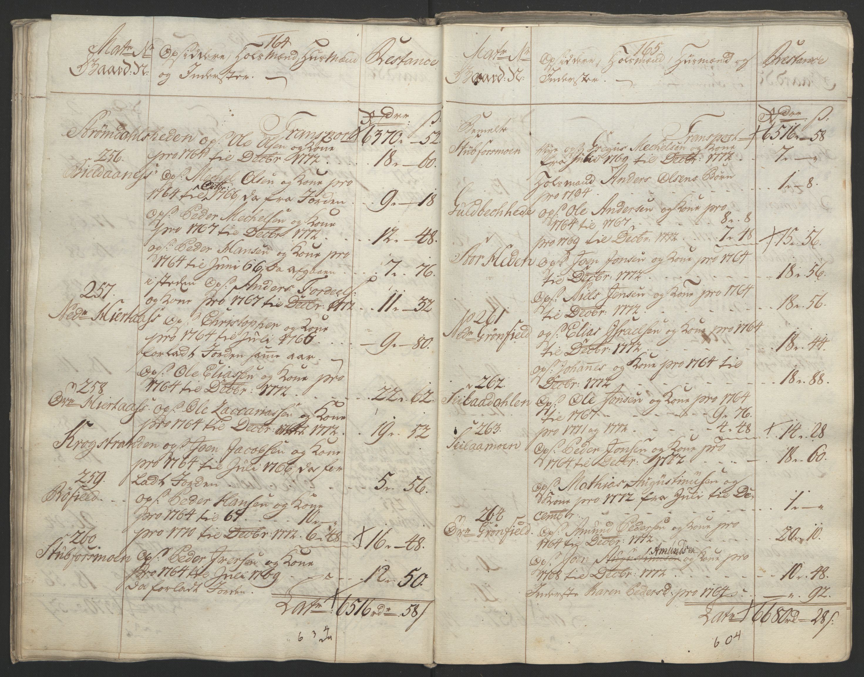 Rentekammeret inntil 1814, Reviderte regnskaper, Fogderegnskap, AV/RA-EA-4092/R65/L4573: Ekstraskatten Helgeland, 1762-1772, p. 526