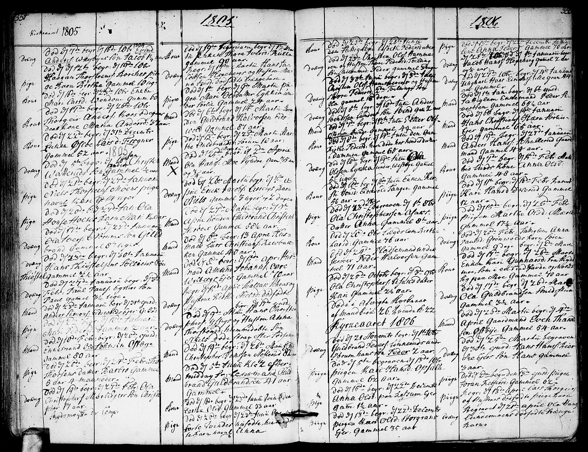 Sørum prestekontor Kirkebøker, SAO/A-10303/F/Fa/L0002: Parish register (official) no. I 2, 1759-1814, p. 354-355