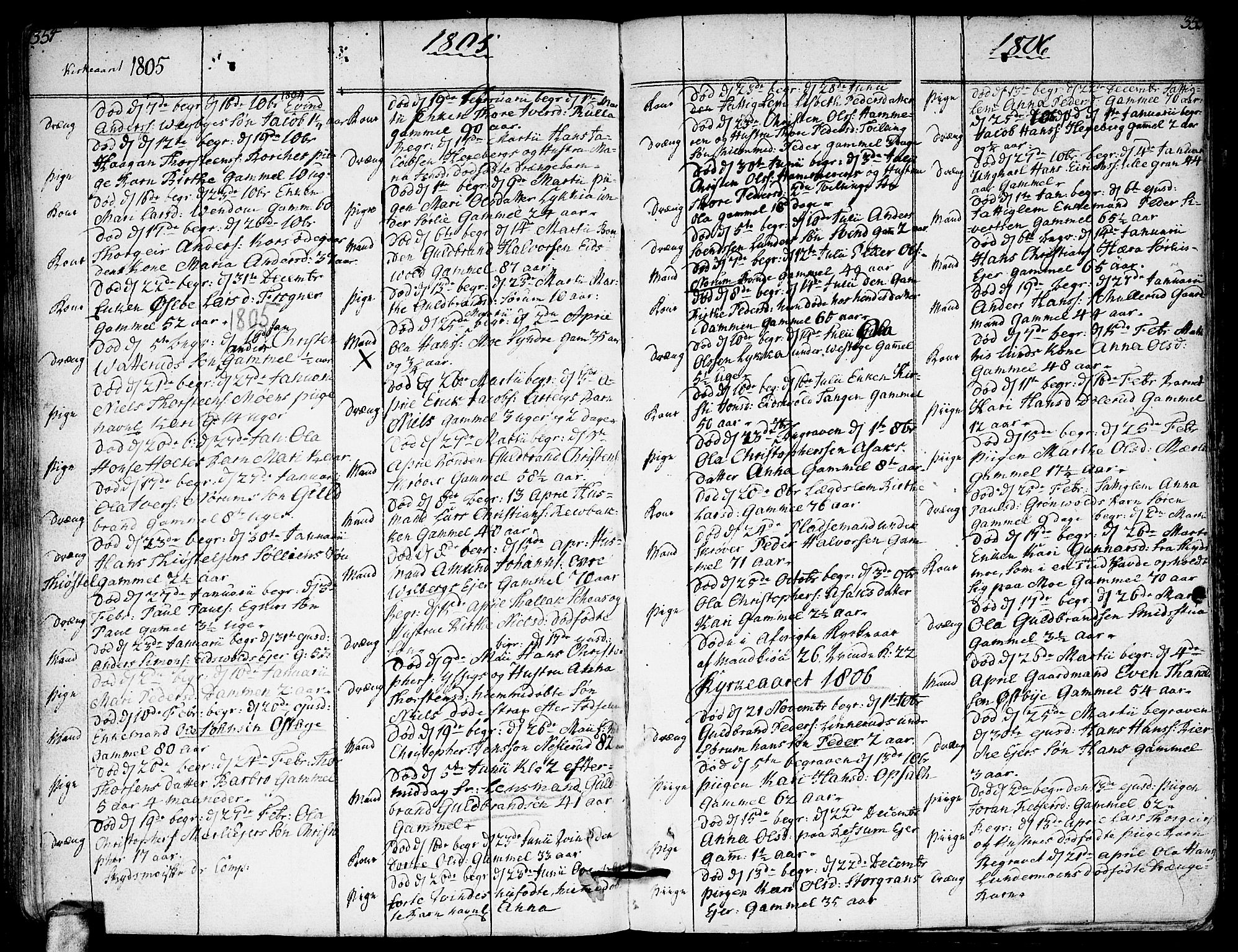 Sørum prestekontor Kirkebøker, AV/SAO-A-10303/F/Fa/L0002: Parish register (official) no. I 2, 1759-1814, p. 354-355