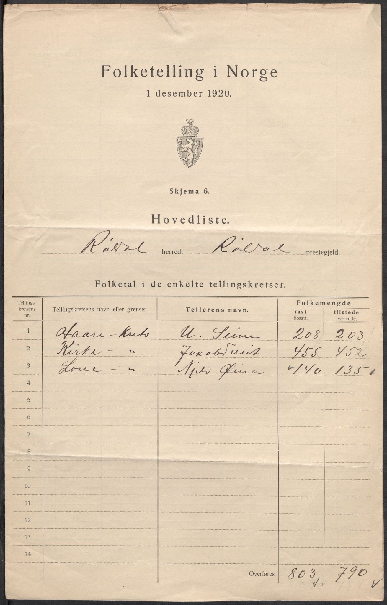 SAB, 1920 census for Røldal, 1920, p. 2