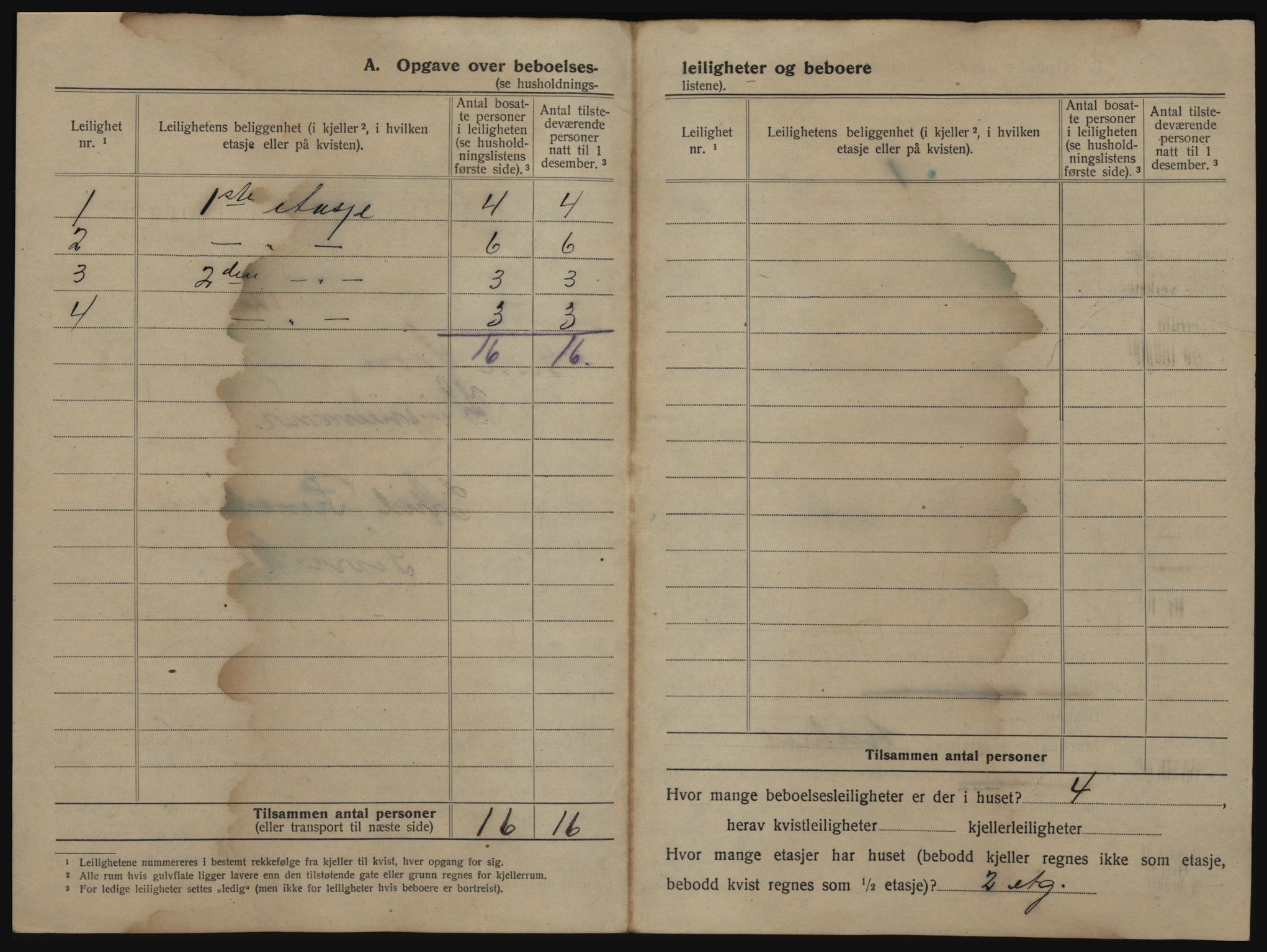 SAO, 1920 census for Son, 1920, p. 137