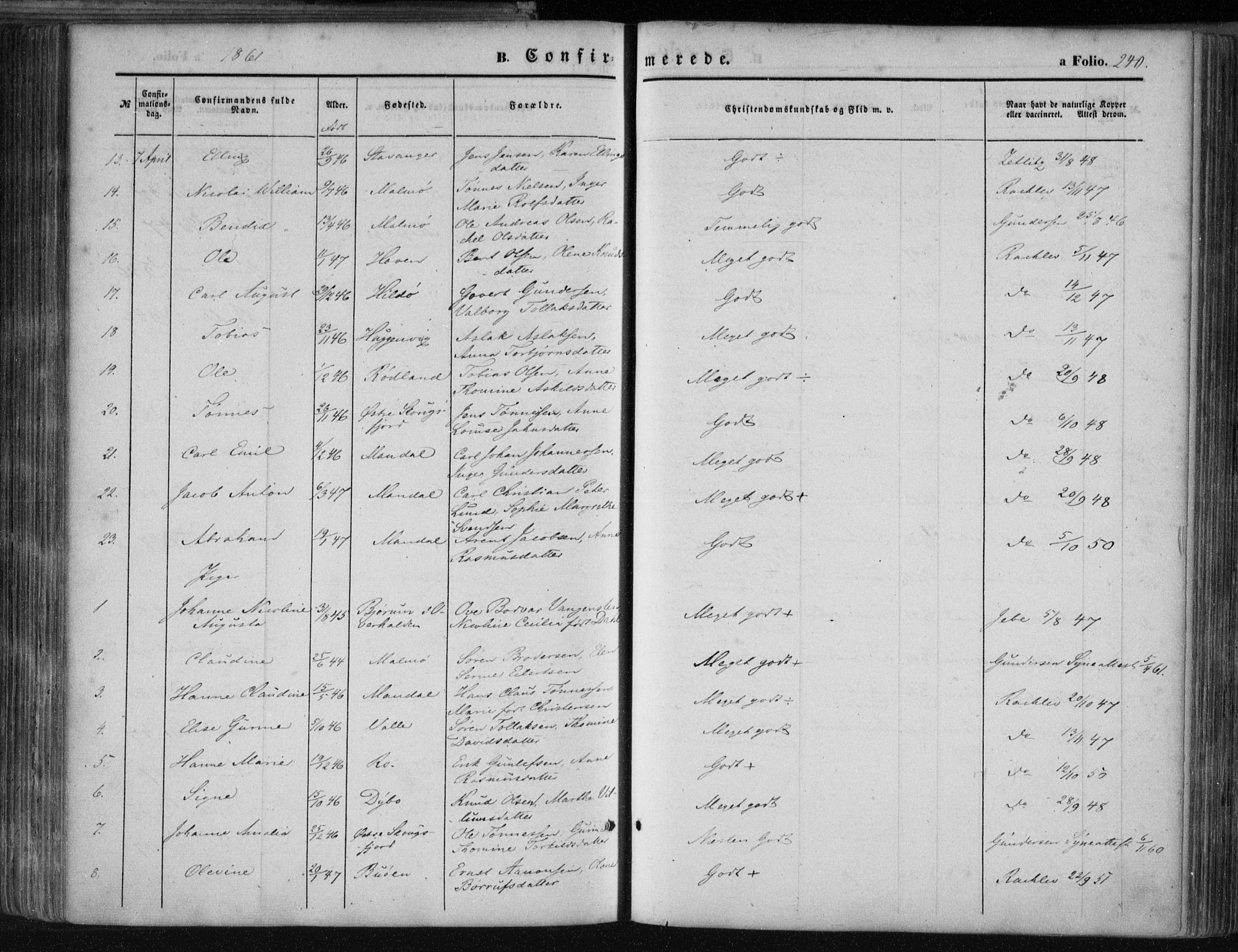 Mandal sokneprestkontor, AV/SAK-1111-0030/F/Fa/Faa/L0014: Parish register (official) no. A 14, 1859-1872, p. 240