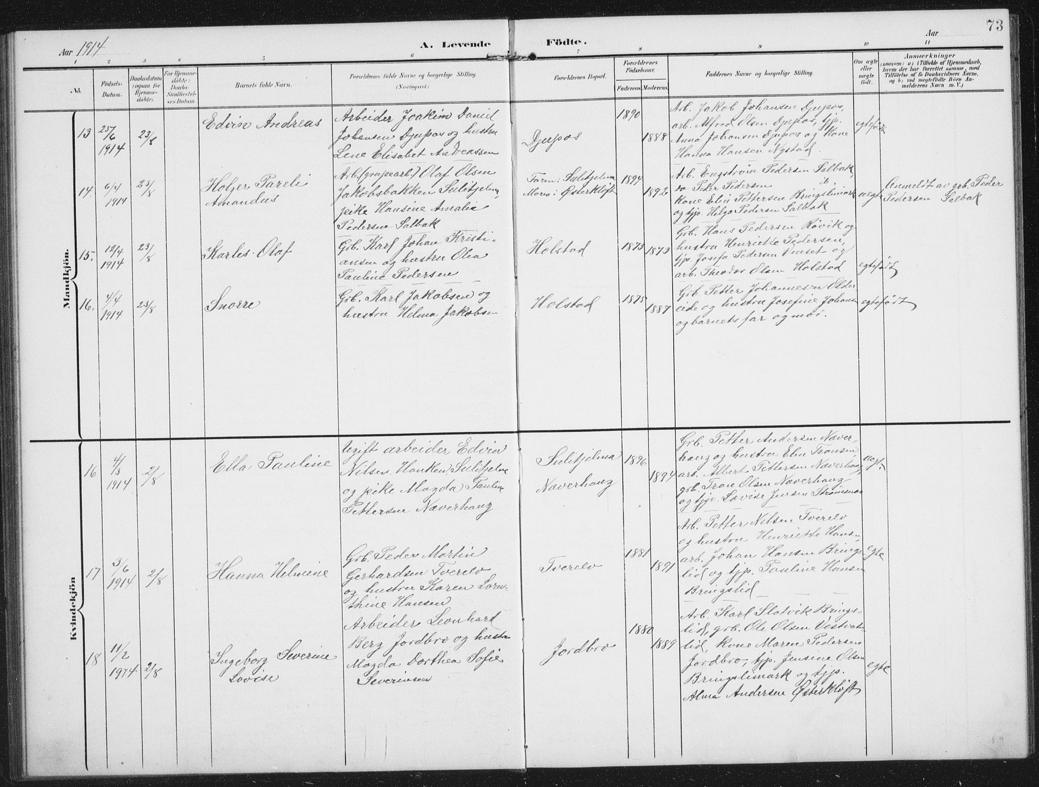 Ministerialprotokoller, klokkerbøker og fødselsregistre - Nordland, AV/SAT-A-1459/851/L0726: Parish register (copy) no. 851C01, 1902-1924, p. 73