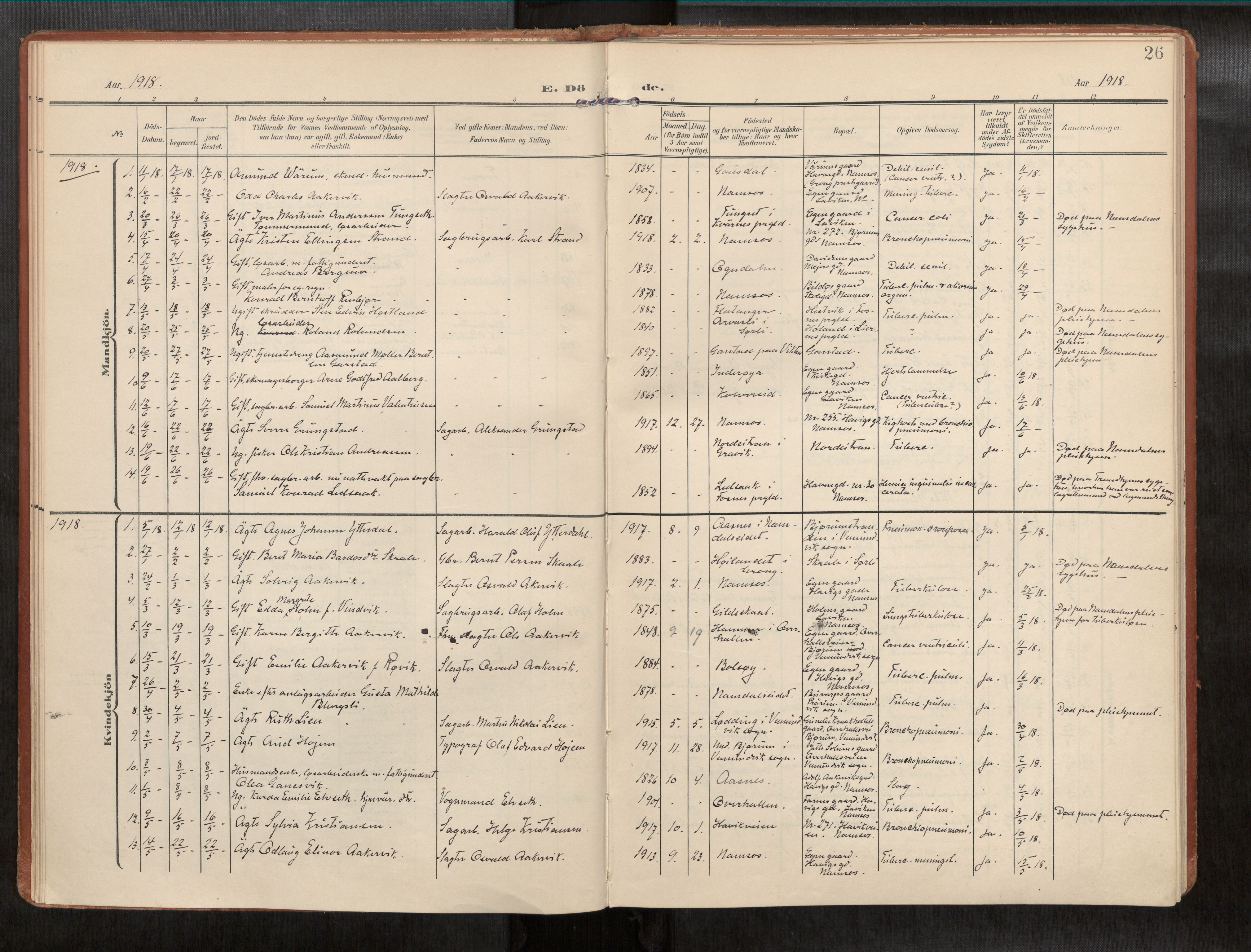 Ministerialprotokoller, klokkerbøker og fødselsregistre - Nord-Trøndelag, AV/SAT-A-1458/768/L0579b: Parish register (official) no. 768A15, 1908-1945, p. 26