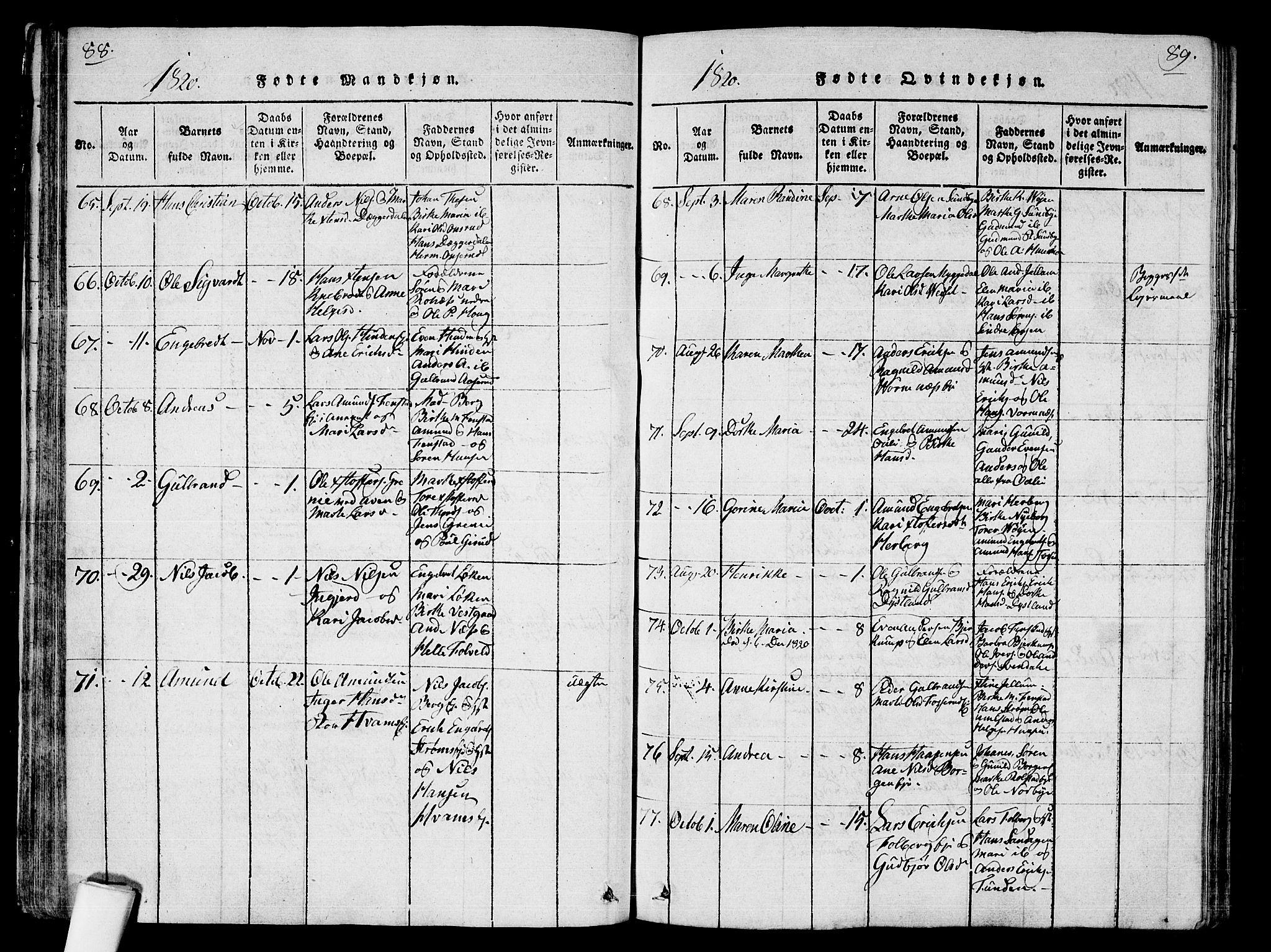 Nes prestekontor Kirkebøker, AV/SAO-A-10410/G/Ga/L0001: Parish register (copy) no. I 1, 1815-1835, p. 88-89