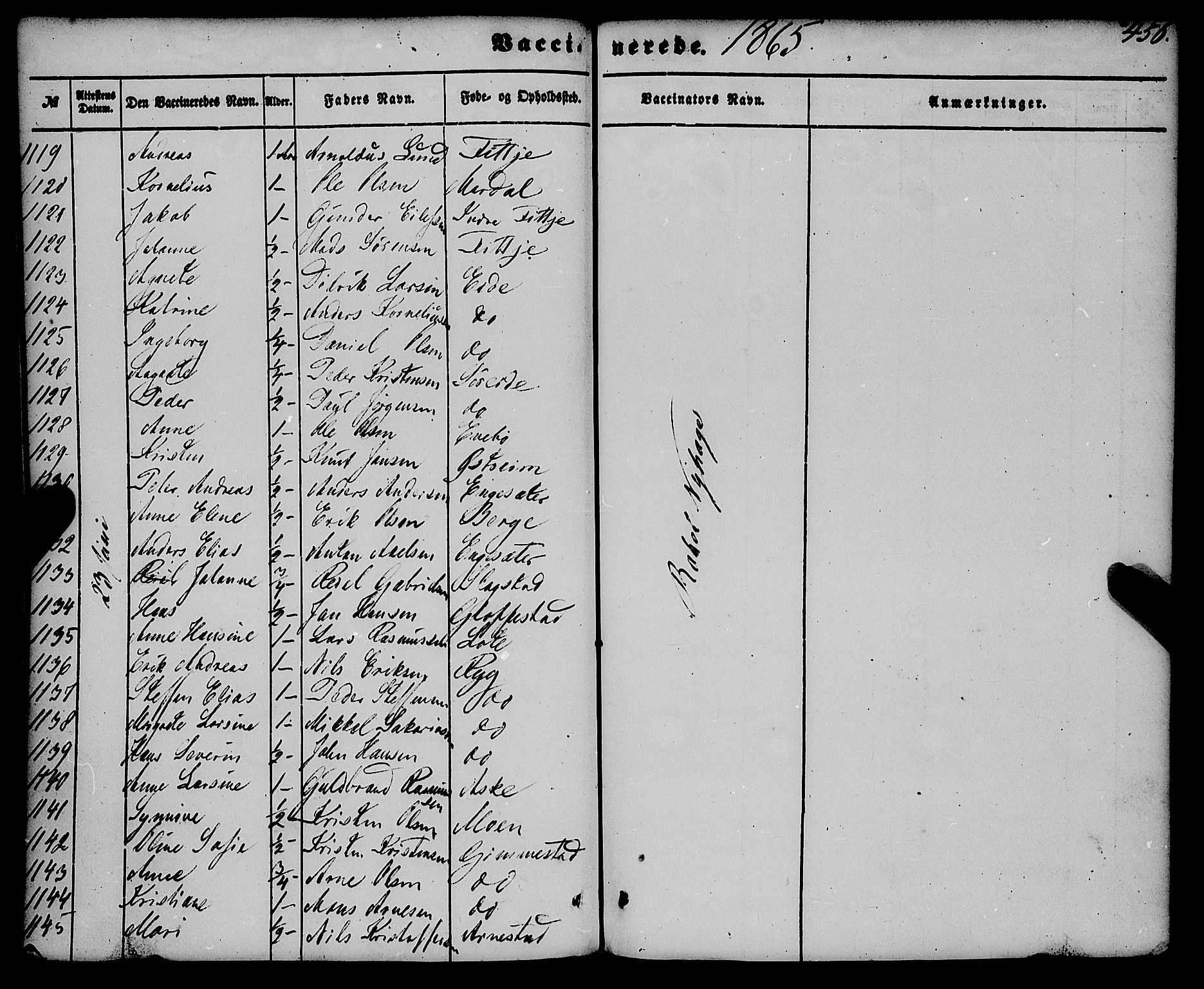 Gloppen sokneprestembete, AV/SAB-A-80101/H/Haa/Haaa/L0009: Parish register (official) no. A 9, 1855-1870, p. 456