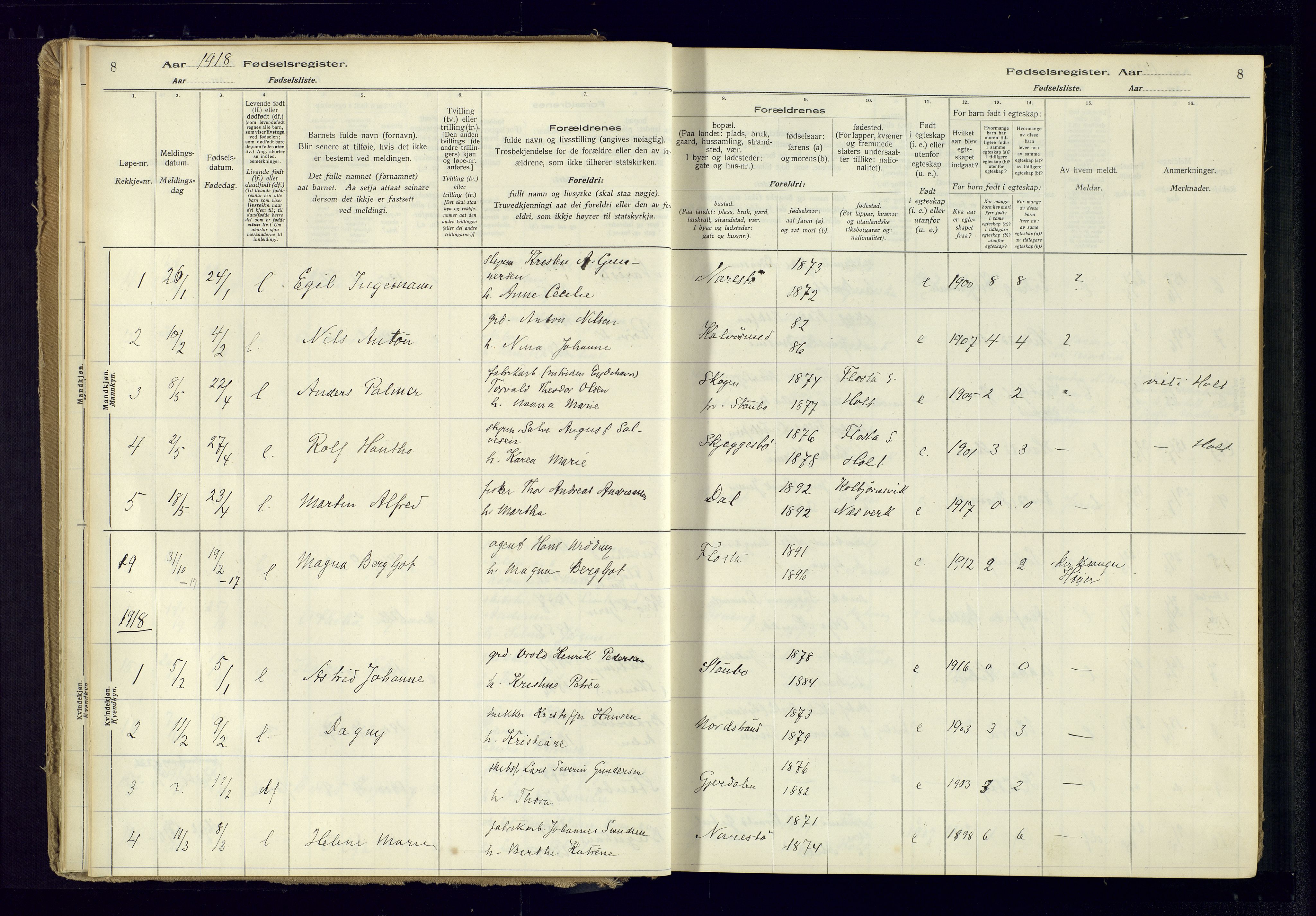 Austre Moland sokneprestkontor, SAK/1111-0001/J/Ja/L0005: Birth register no. A-VI-29, 1916-1982, p. 8