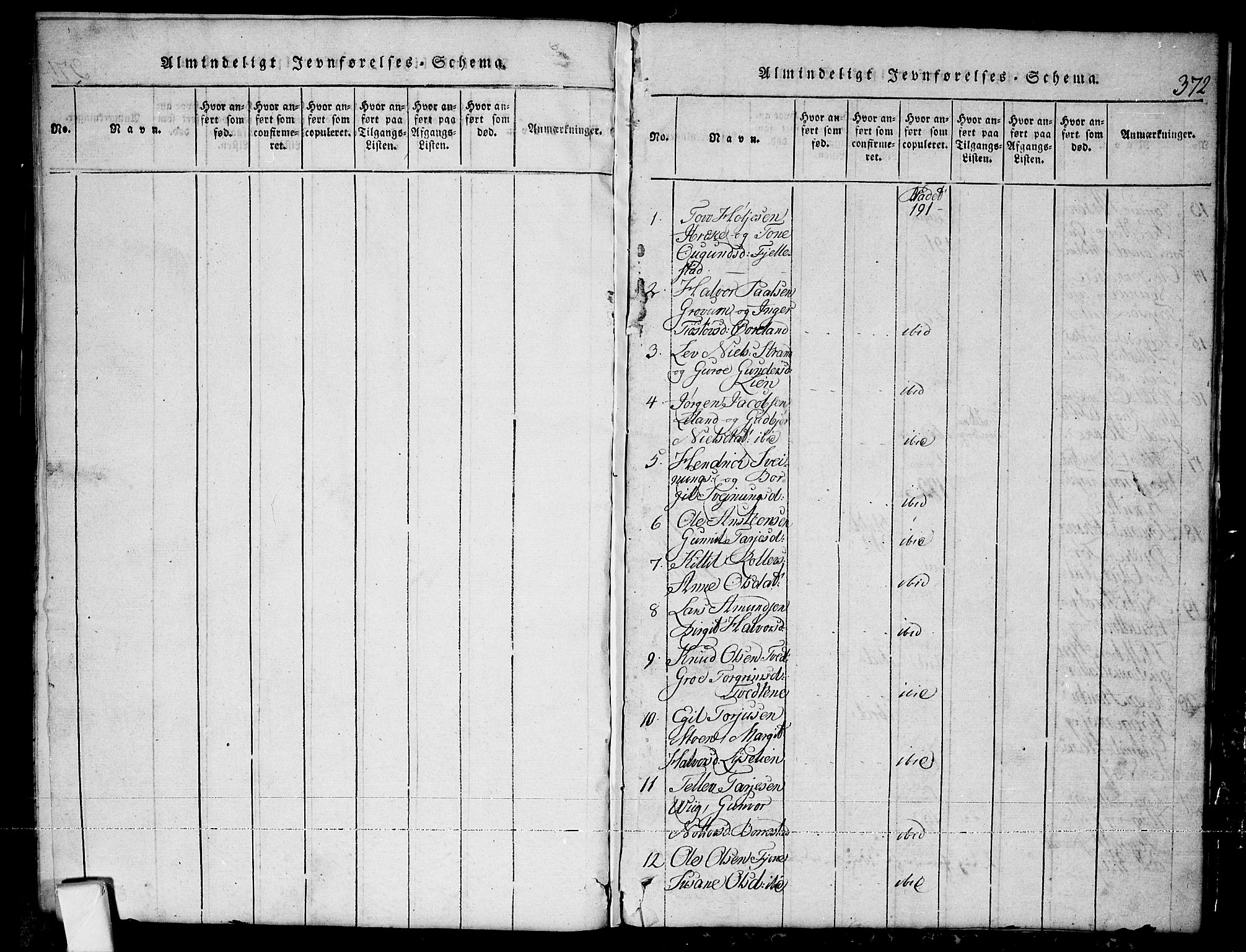 Nissedal kirkebøker, SAKO/A-288/G/Ga/L0001: Parish register (copy) no. I 1, 1814-1860, p. 372