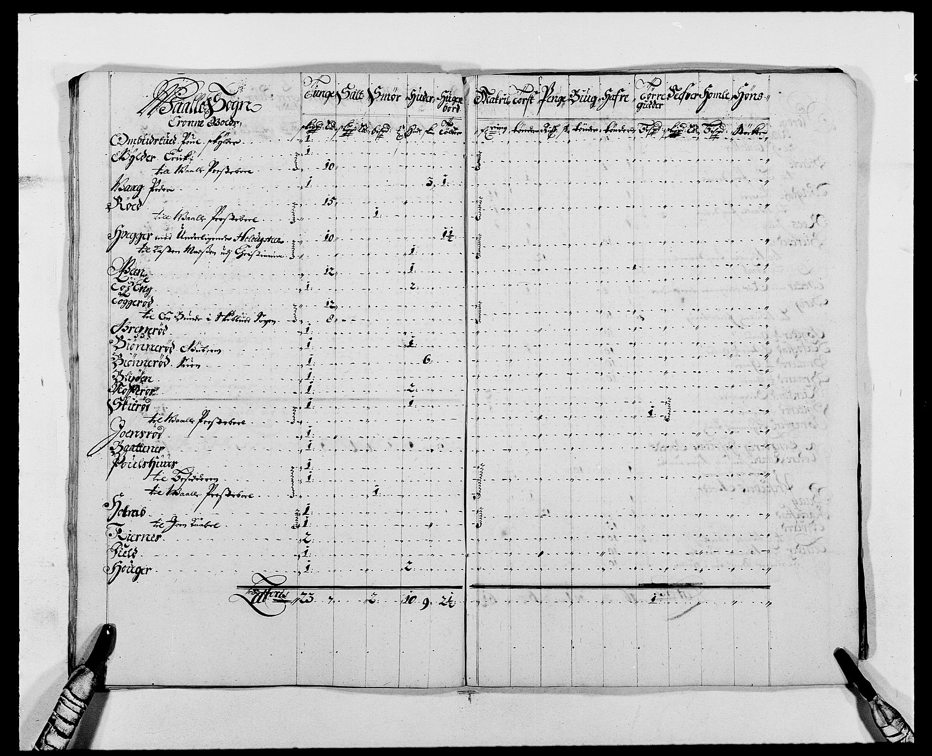 Rentekammeret inntil 1814, Reviderte regnskaper, Fogderegnskap, AV/RA-EA-4092/R02/L0106: Fogderegnskap Moss og Verne kloster, 1688-1691, p. 494