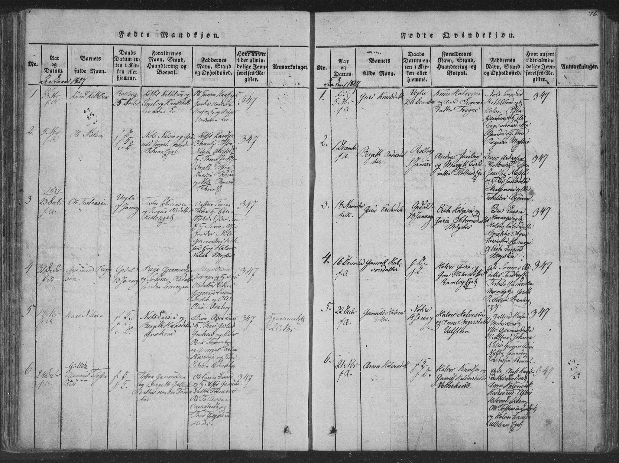 Rollag kirkebøker, AV/SAKO-A-240/F/Fa/L0006: Parish register (official) no. I 6, 1814-1828, p. 76