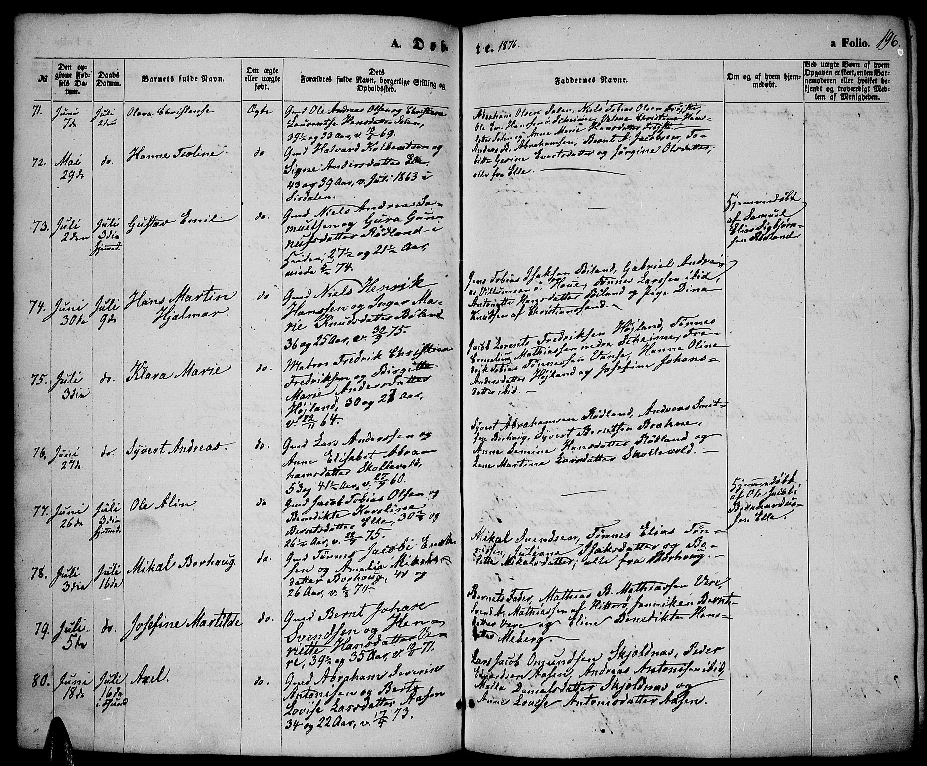 Lista sokneprestkontor, AV/SAK-1111-0027/F/Fb/L0003: Parish register (copy) no. B 3, 1862-1877, p. 196