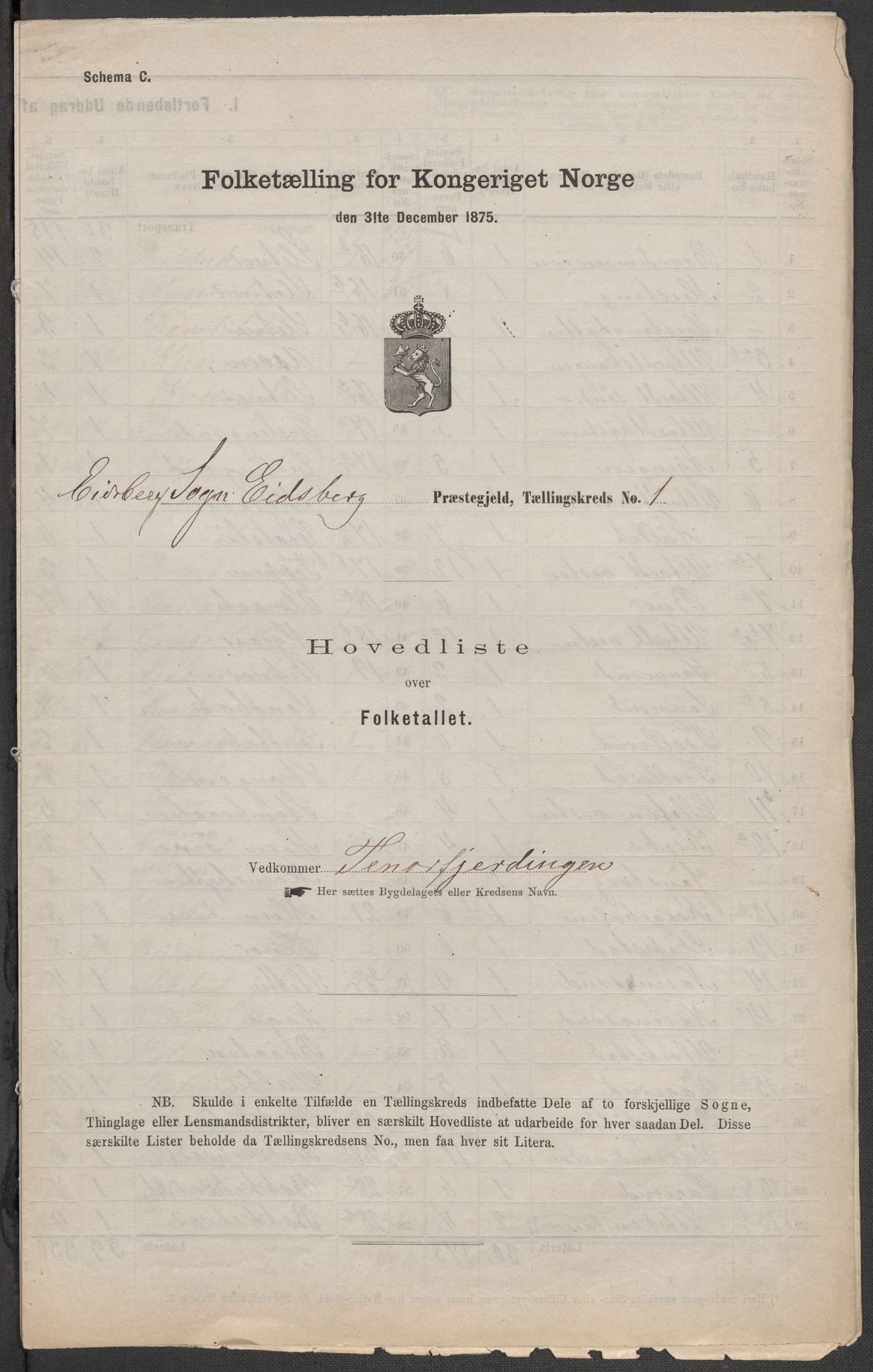 RA, 1875 census for 0125P Eidsberg, 1875, p. 1