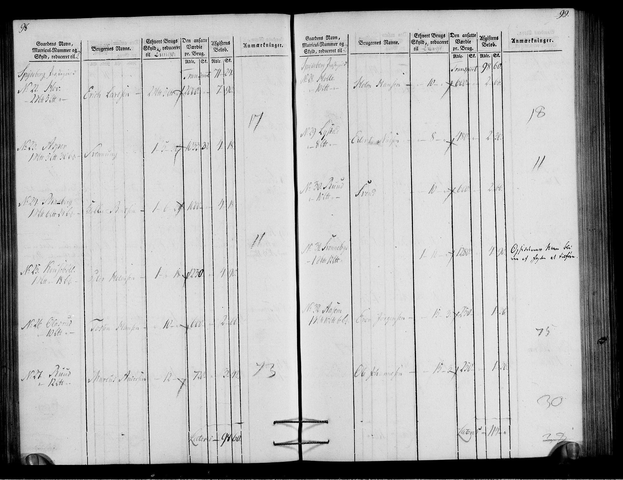 Rentekammeret inntil 1814, Realistisk ordnet avdeling, AV/RA-EA-4070/N/Ne/Nea/L0003: Rakkestad, Heggen og Frøland fogderi. Oppebørselsregister, 1803, p. 52