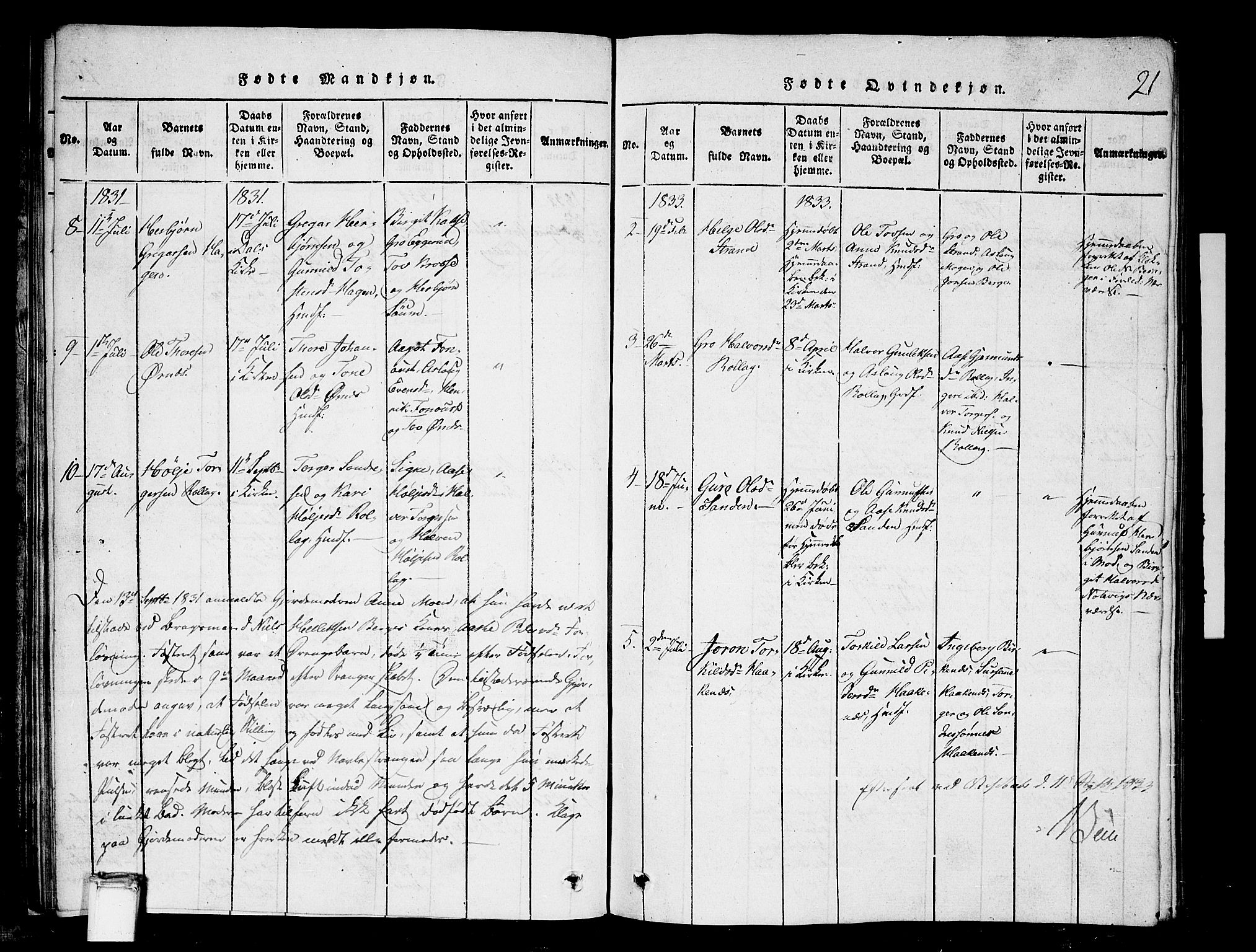 Tinn kirkebøker, SAKO/A-308/G/Gb/L0001: Parish register (copy) no. II 1 /1, 1815-1850, p. 21
