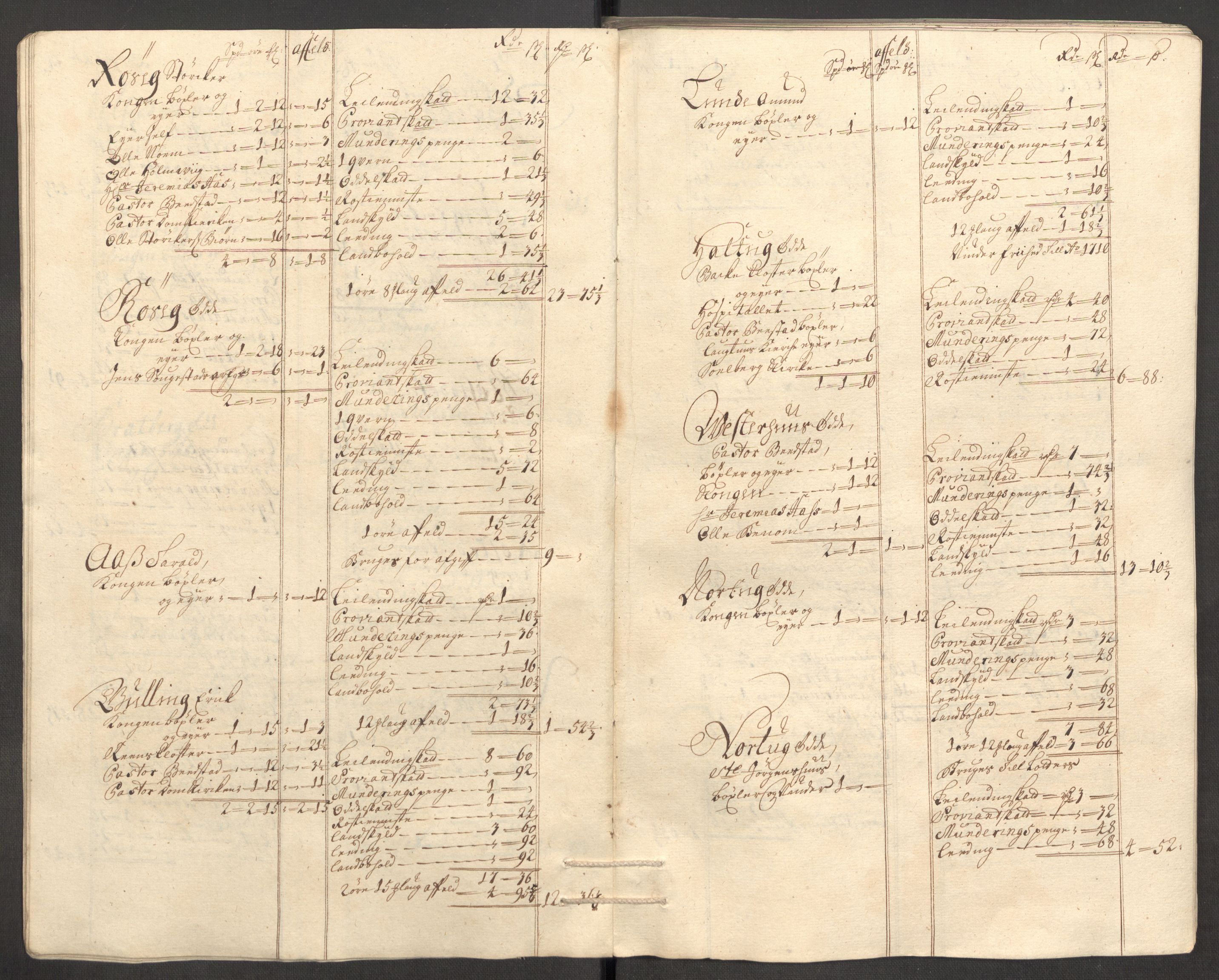 Rentekammeret inntil 1814, Reviderte regnskaper, Fogderegnskap, RA/EA-4092/R63/L4317: Fogderegnskap Inderøy, 1709, p. 34