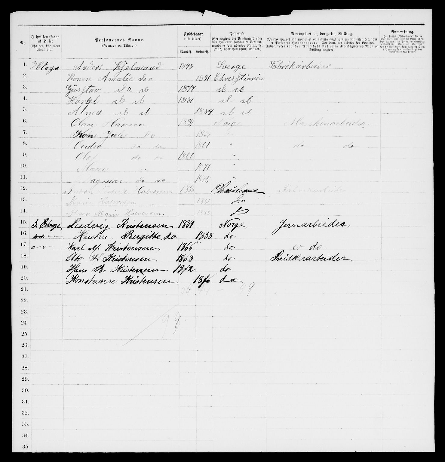 RA, 1885 census for 0301 Kristiania, 1885, p. 12655