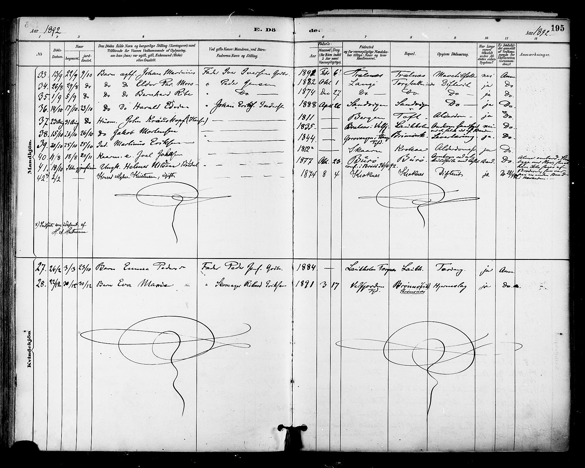 Ministerialprotokoller, klokkerbøker og fødselsregistre - Nordland, AV/SAT-A-1459/813/L0200: Parish register (official) no. 813A10, 1886-1900, p. 195