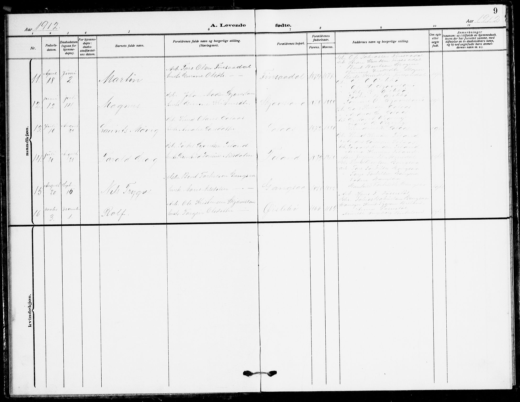 Holum sokneprestkontor, AV/SAK-1111-0022/F/Fb/Fbc/L0004: Parish register (copy) no. B 4, 1908-1930, p. 9