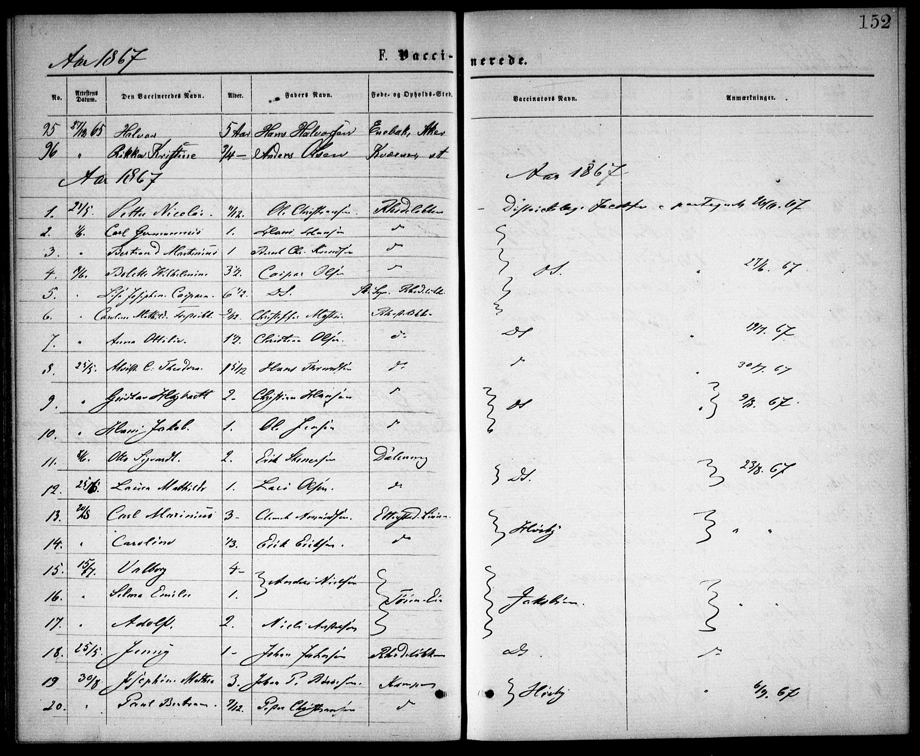 Østre Aker prestekontor Kirkebøker, AV/SAO-A-10840/F/Fa/L0002: Parish register (official) no. I 2, 1861-1878, p. 152