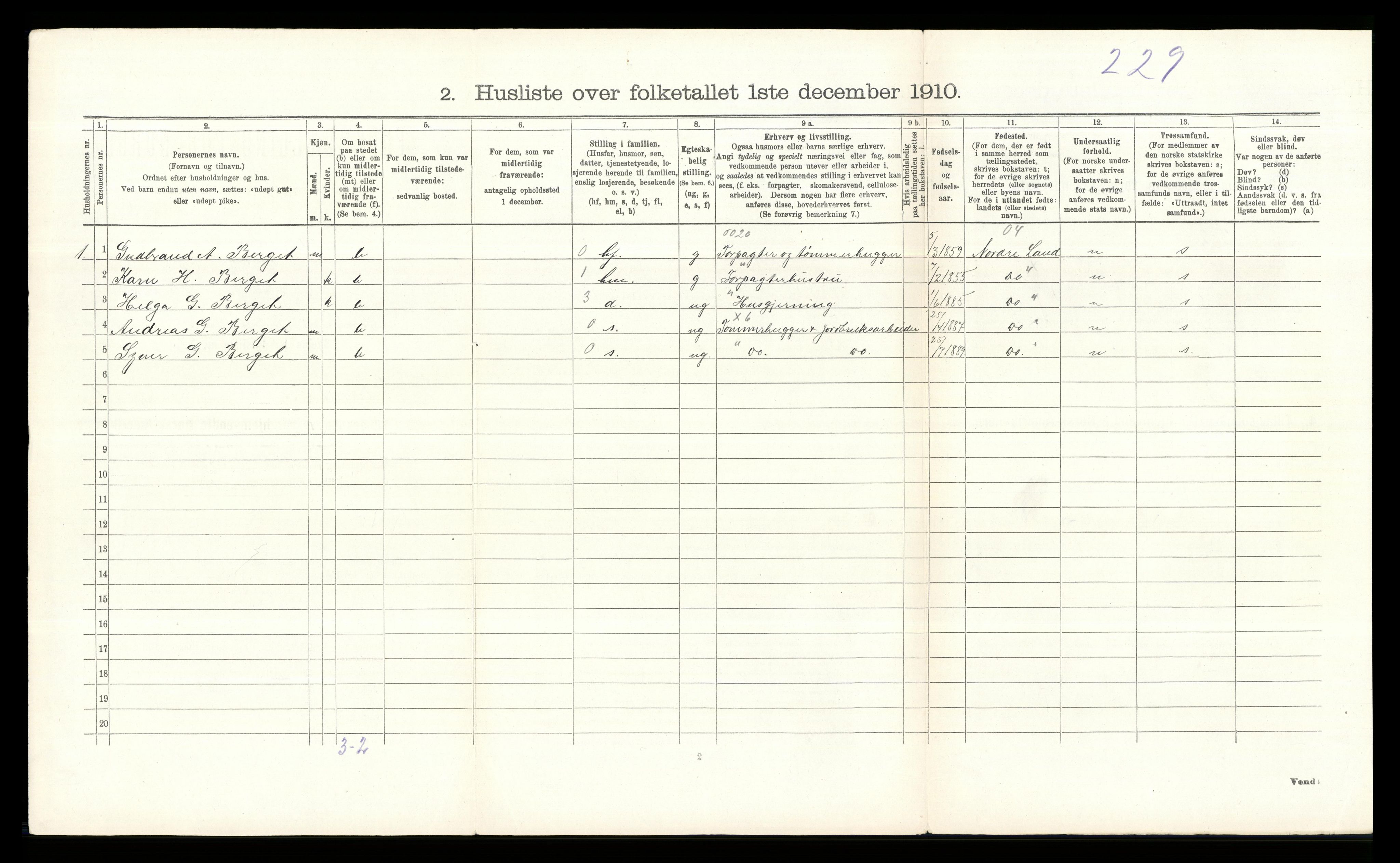 RA, 1910 census for Etnedal, 1910, p. 106