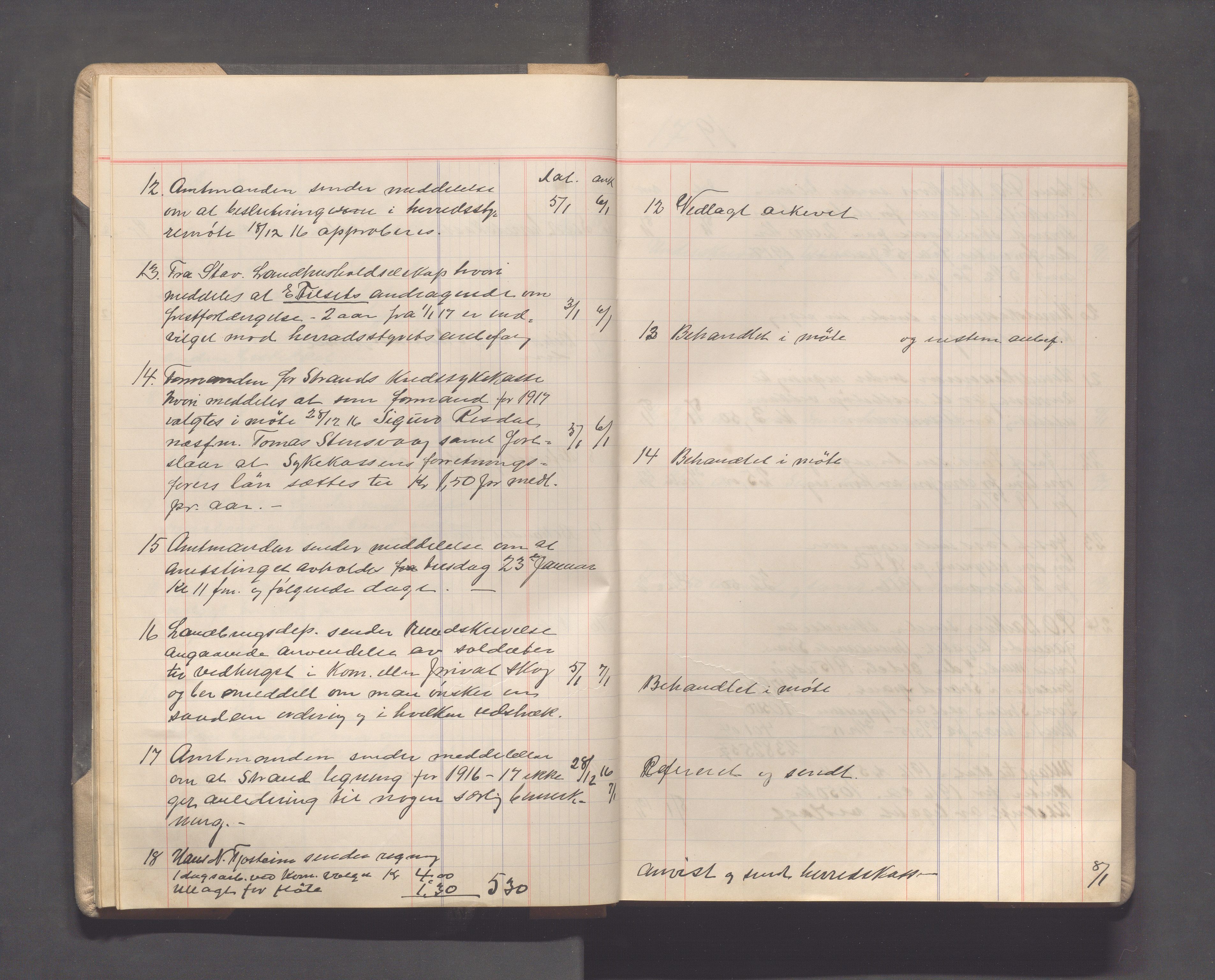 Strand kommune - Formannskapet/Rådmannskontoret, IKAR/A-104/C/Ca/L0004: Journal, 1916-1924, p. 13