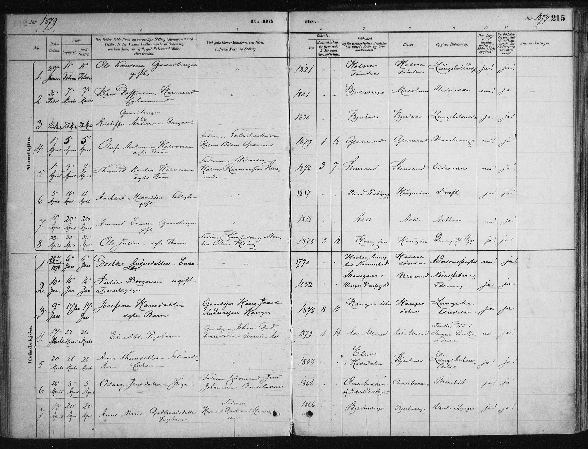 Nittedal prestekontor Kirkebøker, SAO/A-10365a/F/Fa/L0007: Parish register (official) no. I 7, 1879-1901, p. 215