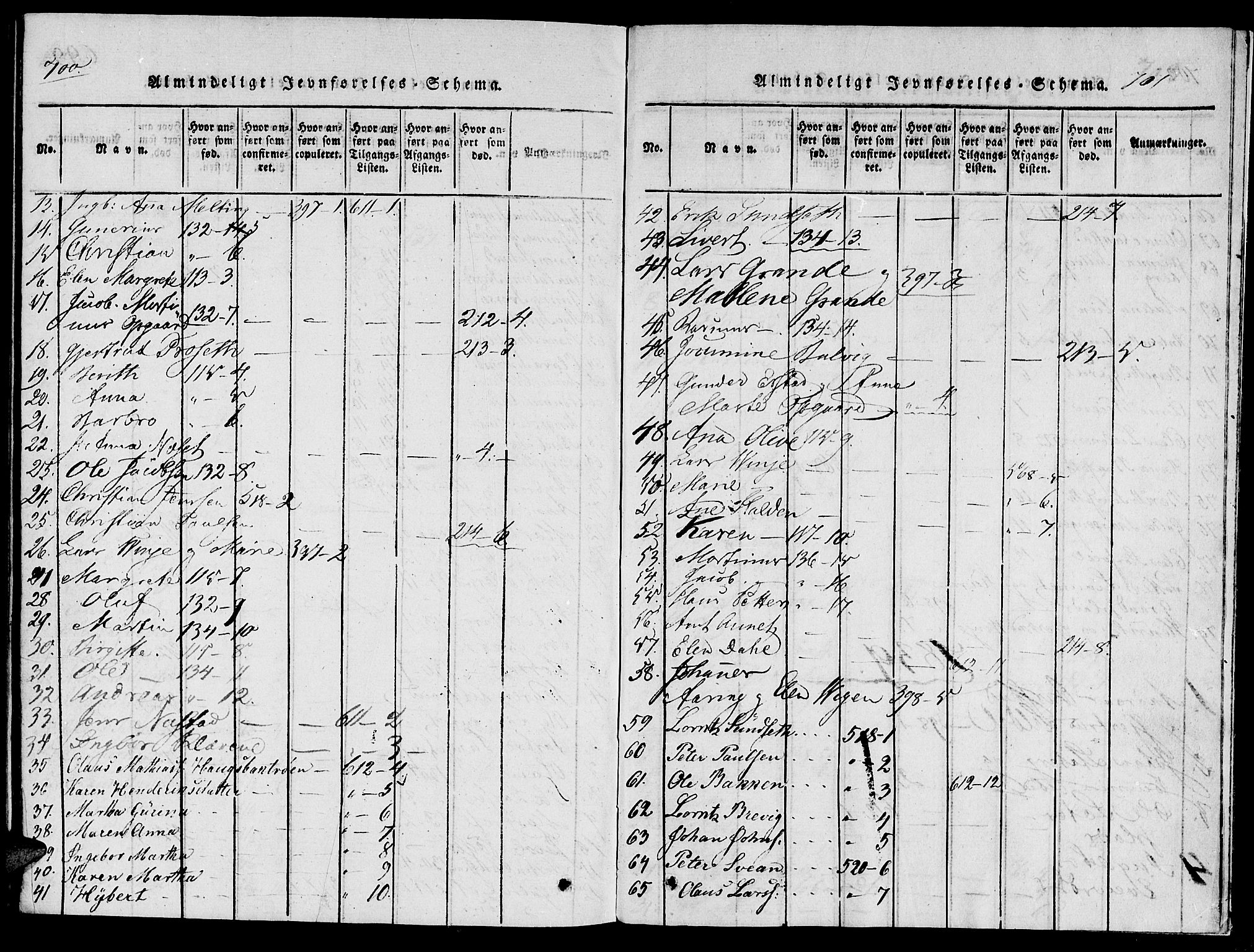 Ministerialprotokoller, klokkerbøker og fødselsregistre - Nord-Trøndelag, SAT/A-1458/733/L0322: Parish register (official) no. 733A01, 1817-1842, p. 700-701